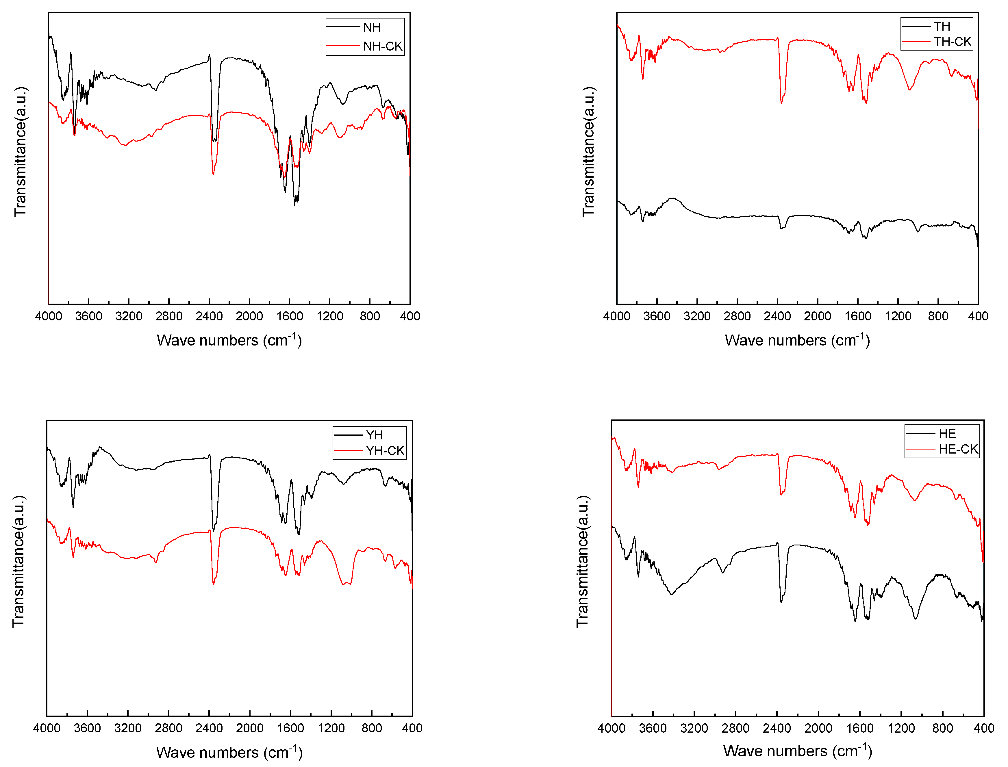 Toxics 12 00797 g005