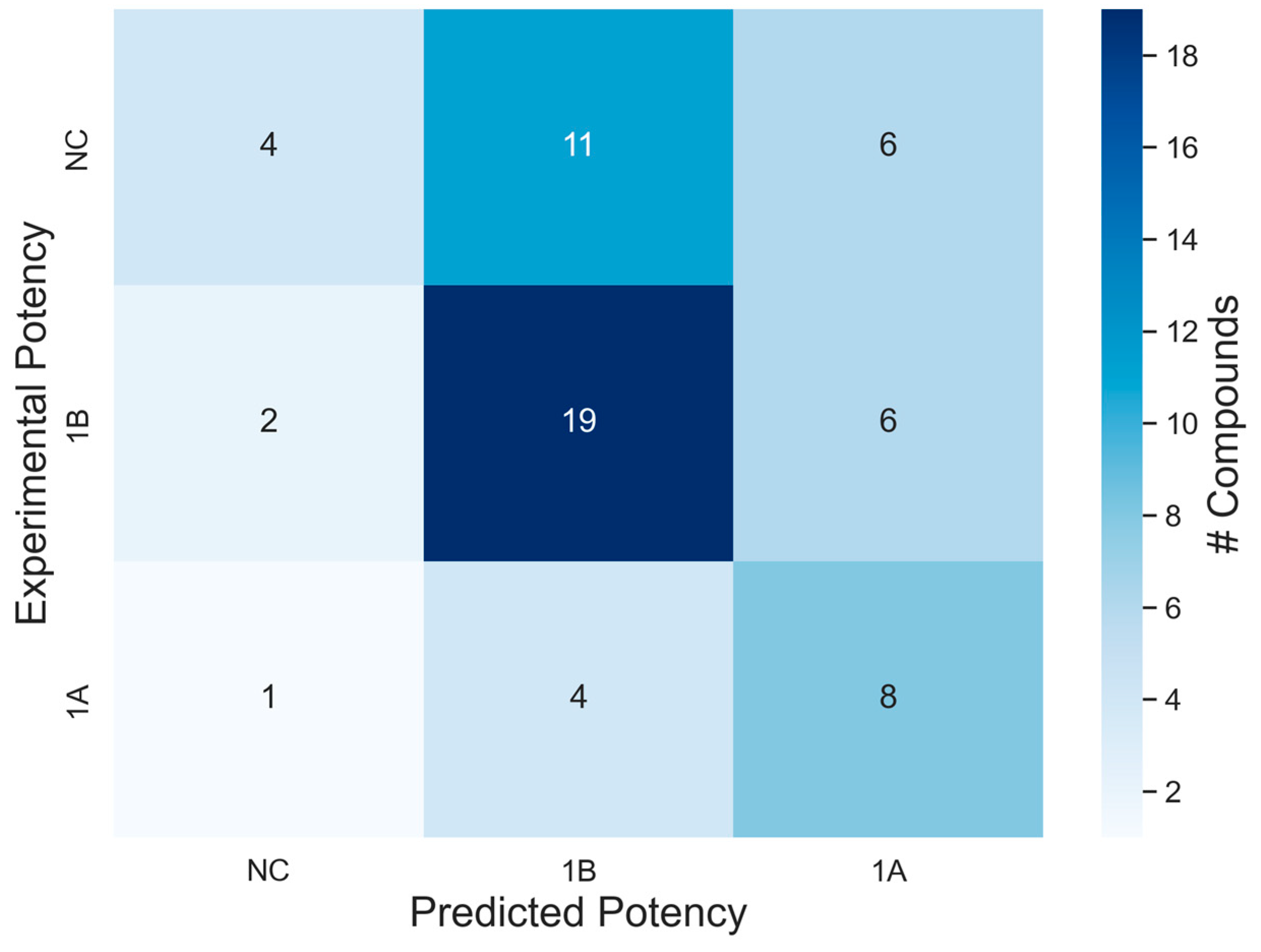 Toxics 12 00803 g005