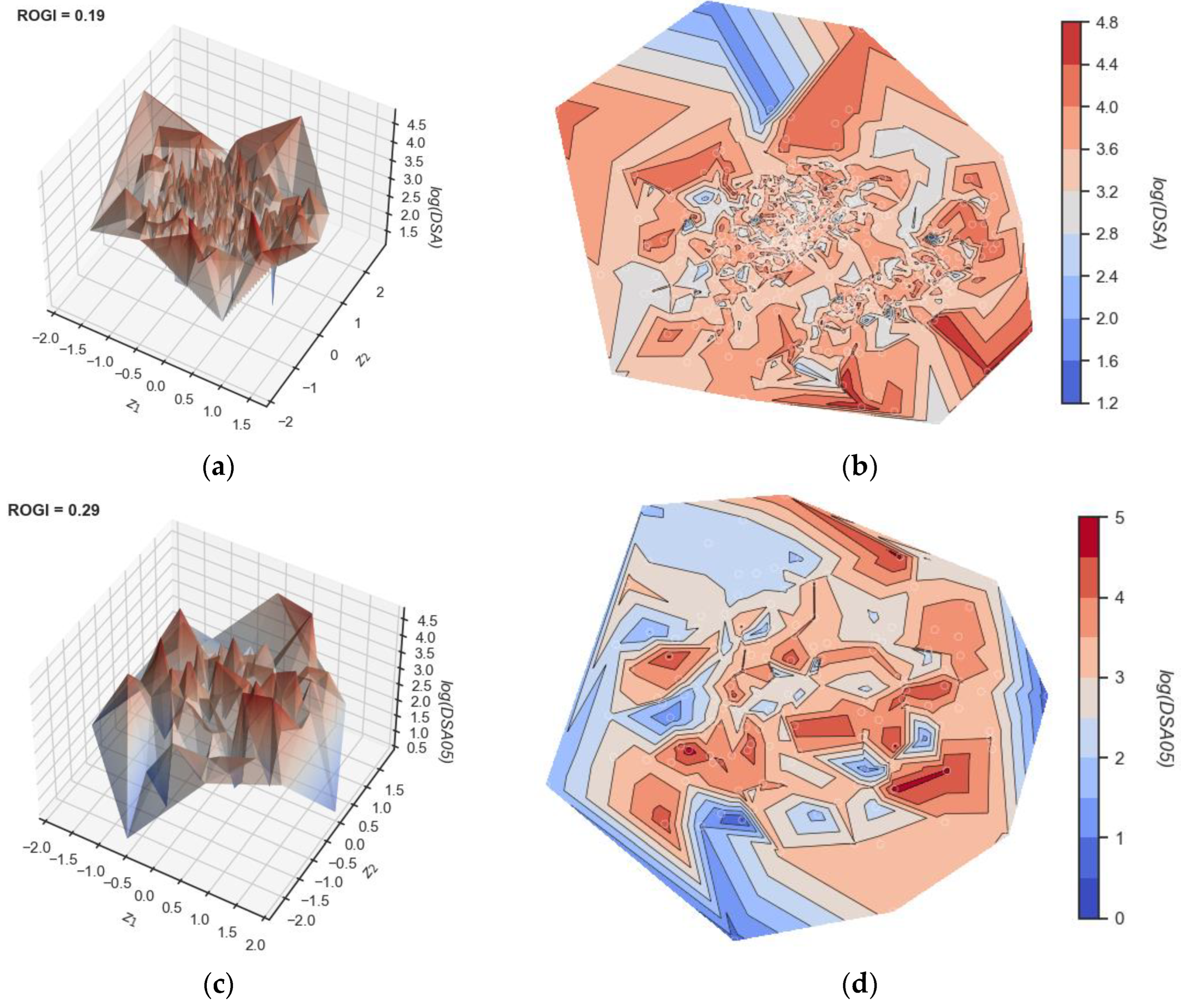 Toxics 12 00803 g006a