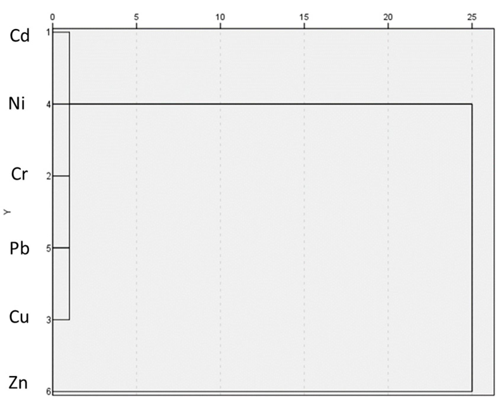 Toxics 12 00804 g003