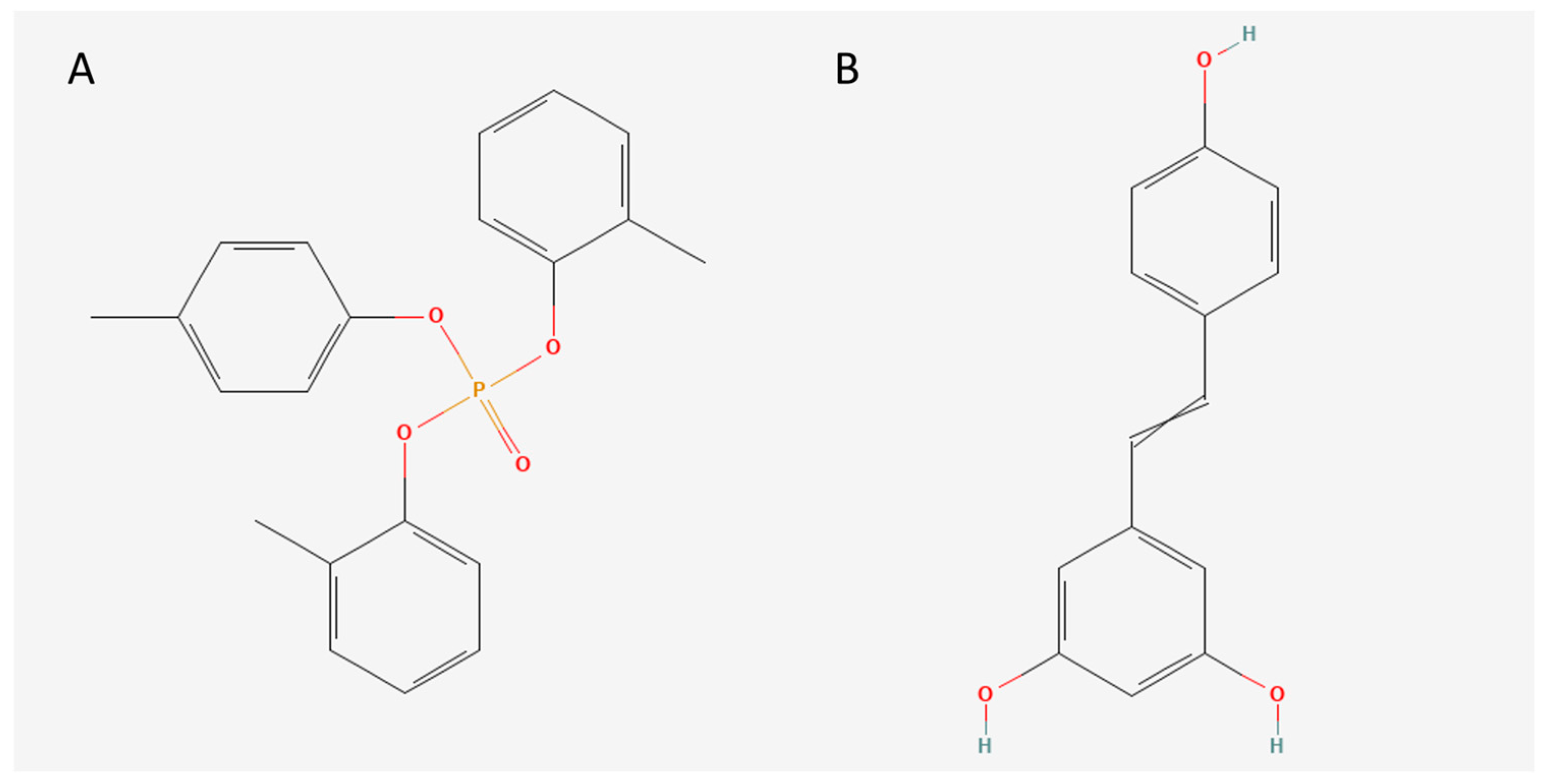 Toxics 12 00810 g001