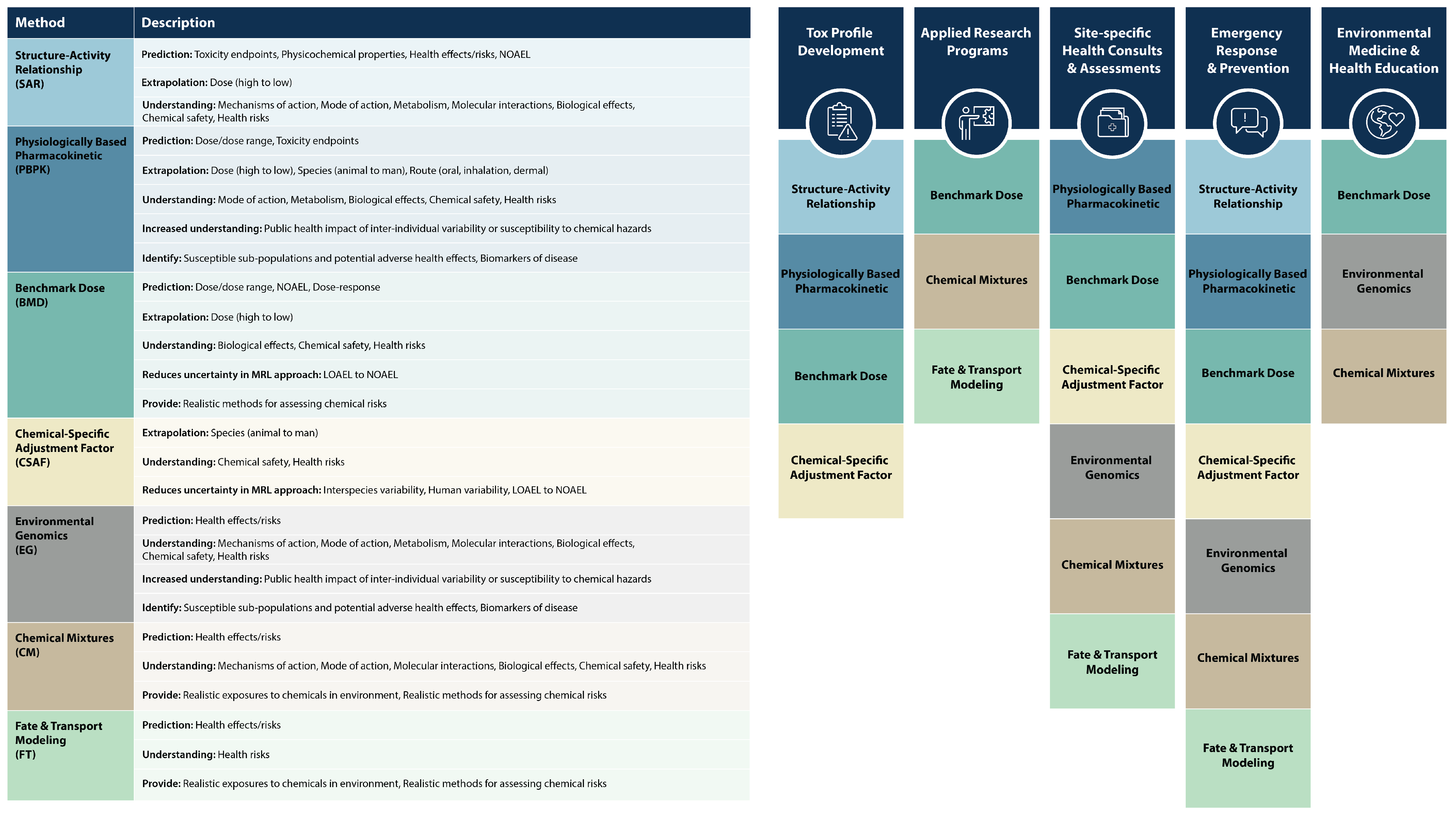 Toxics 12 00811 g001