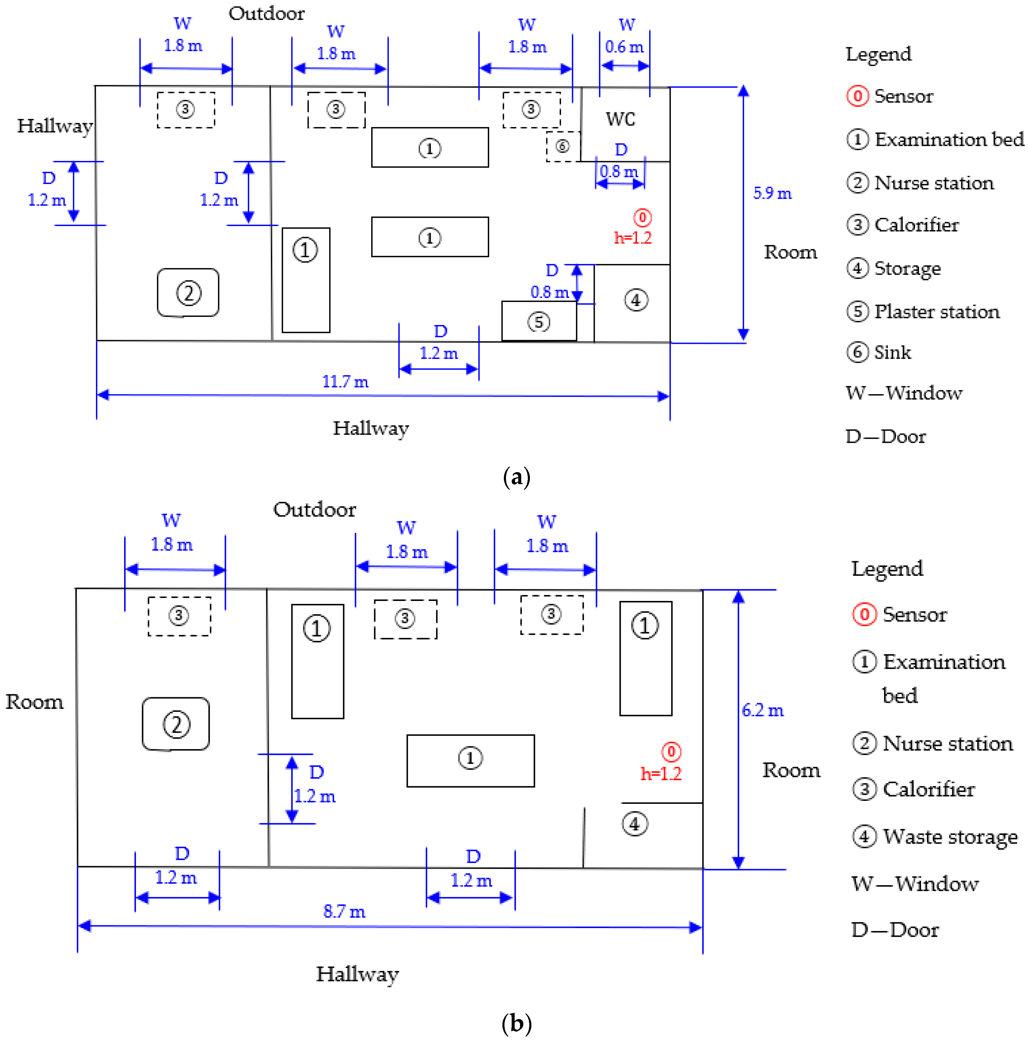 Toxics 12 00815 g001a