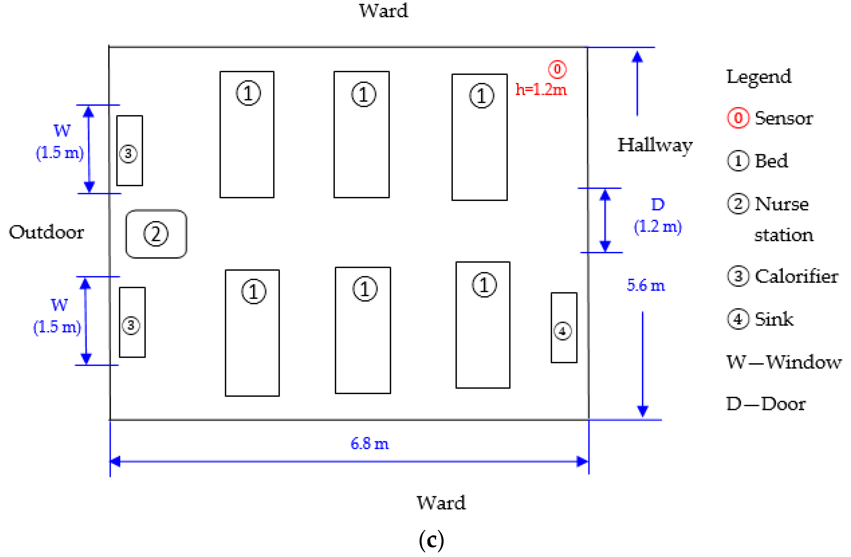Toxics 12 00815 g001b