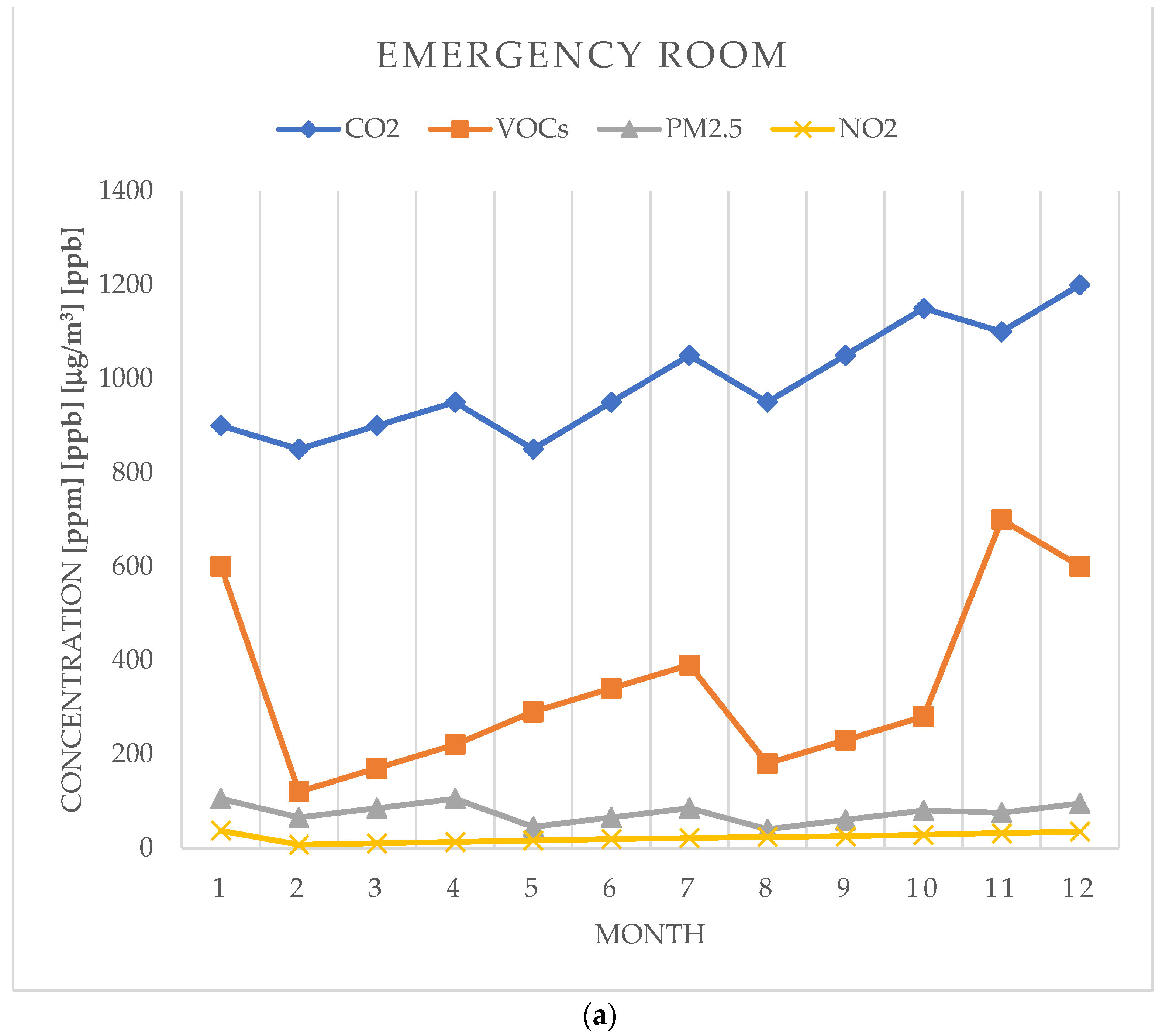 Toxics 12 00815 g002a