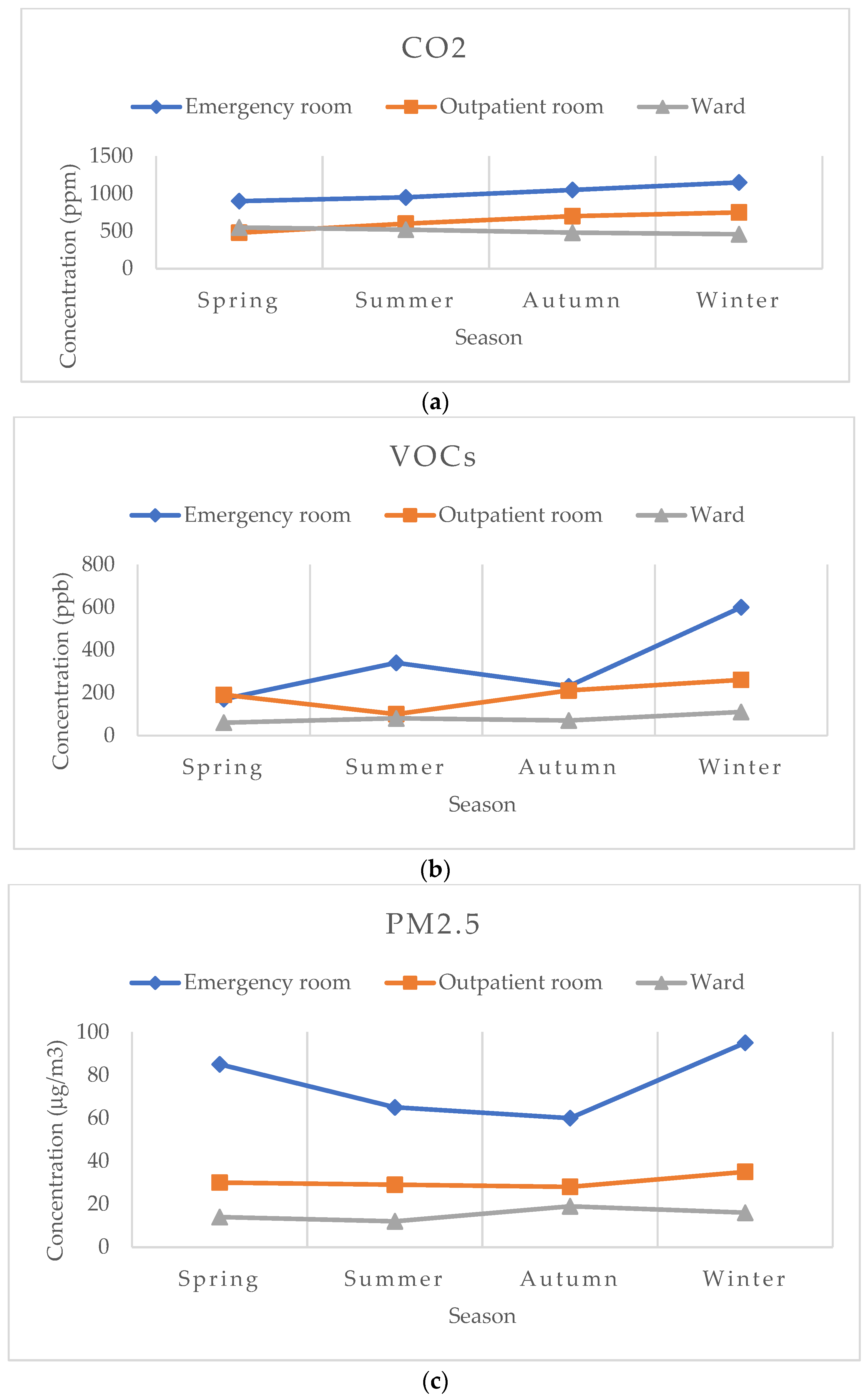 Toxics 12 00815 g004a