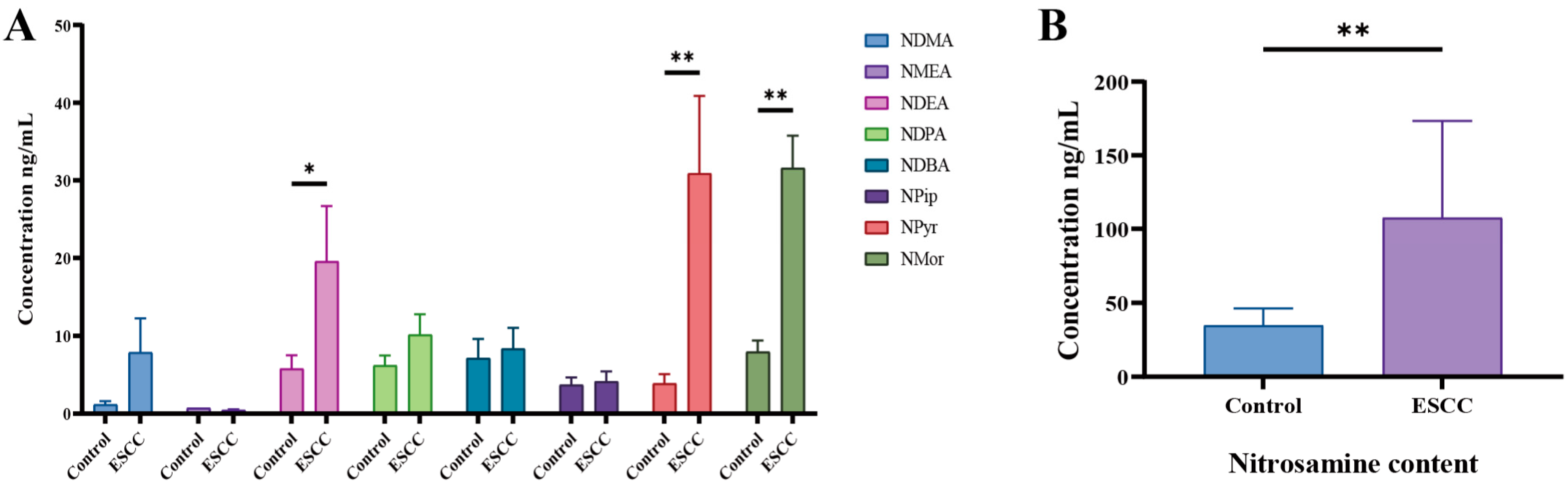 Toxics 12 00824 g001