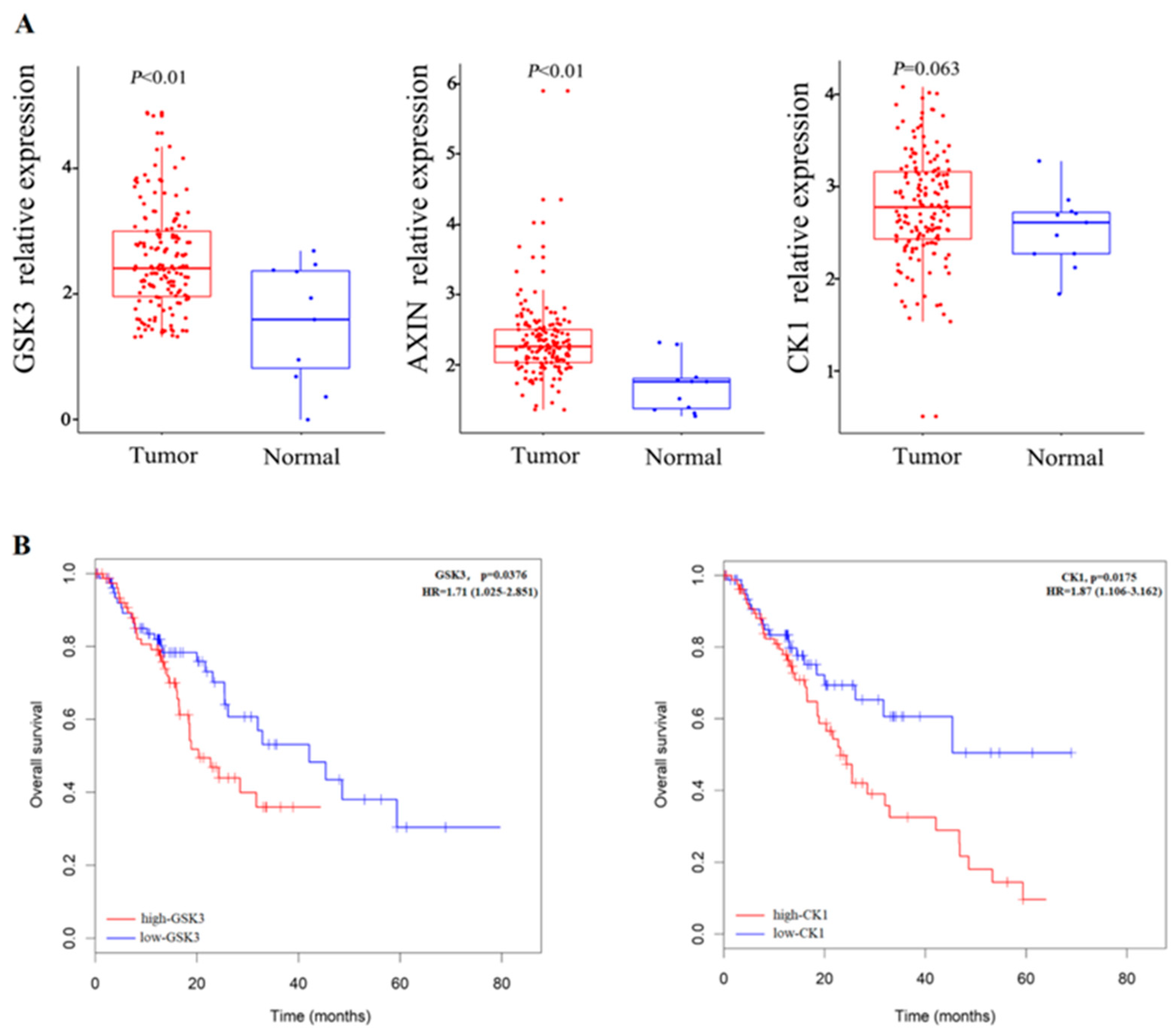 Toxics 12 00824 g005