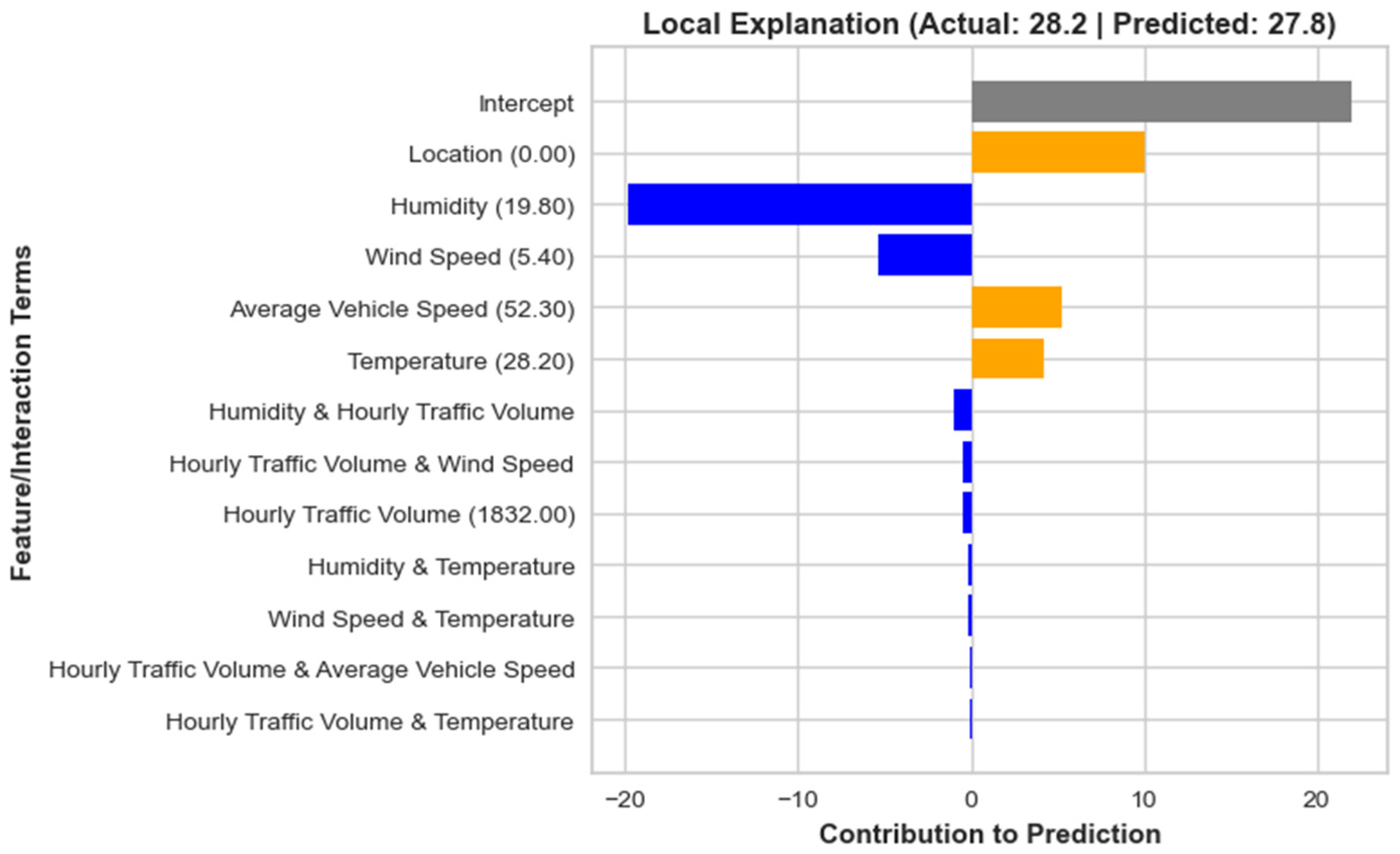 Toxics 12 00827 g011