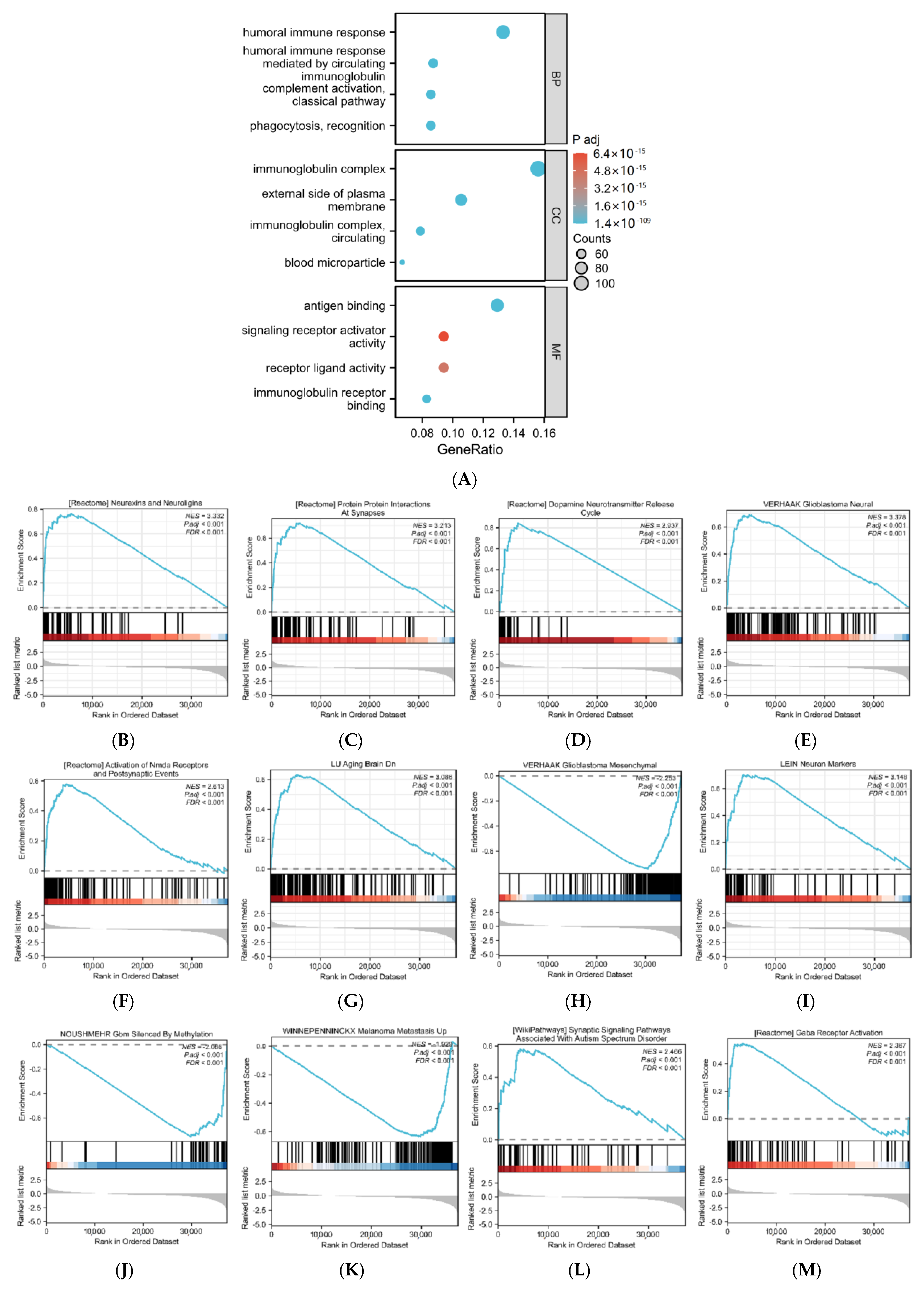 Toxics 12 00835 g002