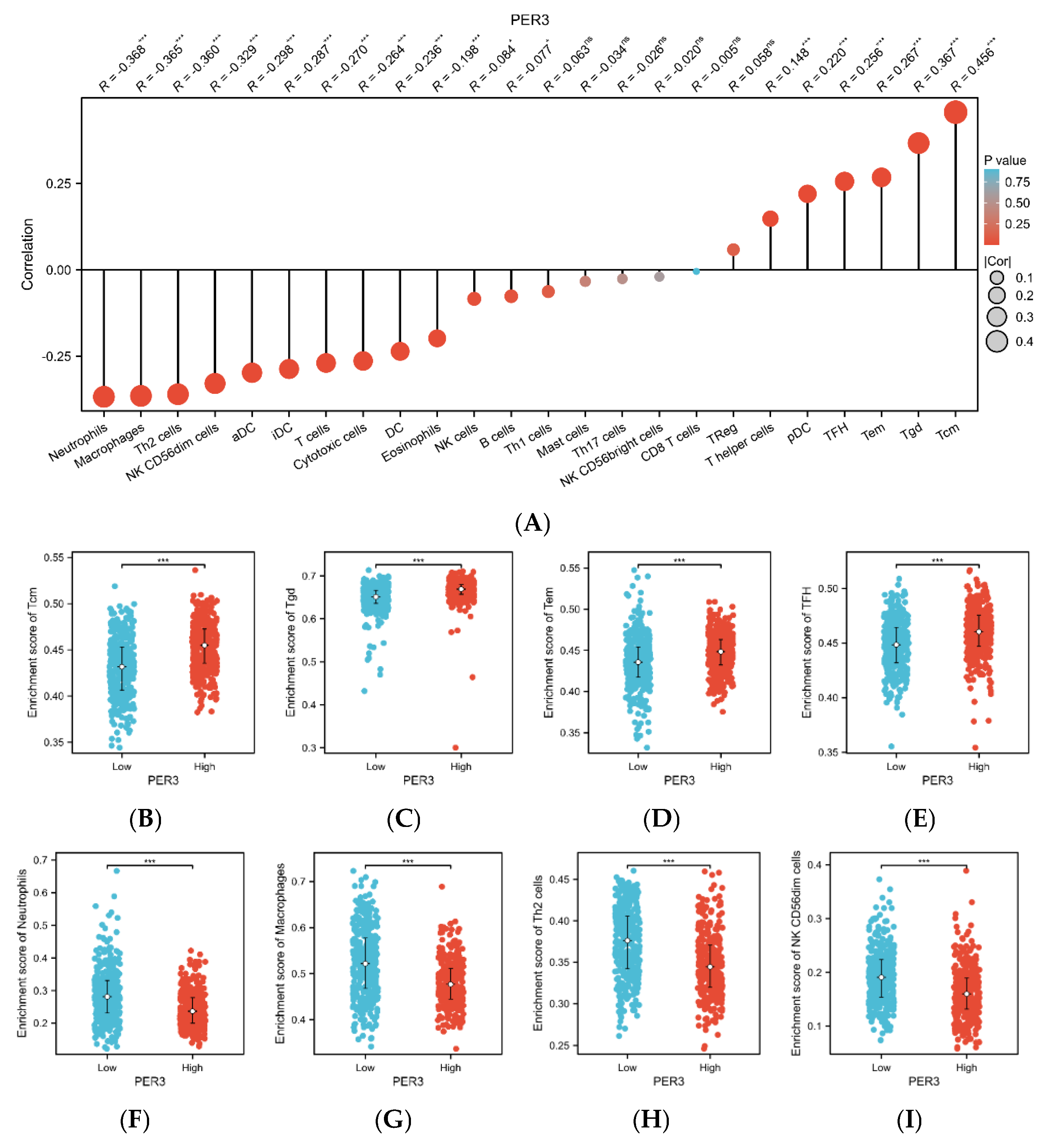 Toxics 12 00835 g003