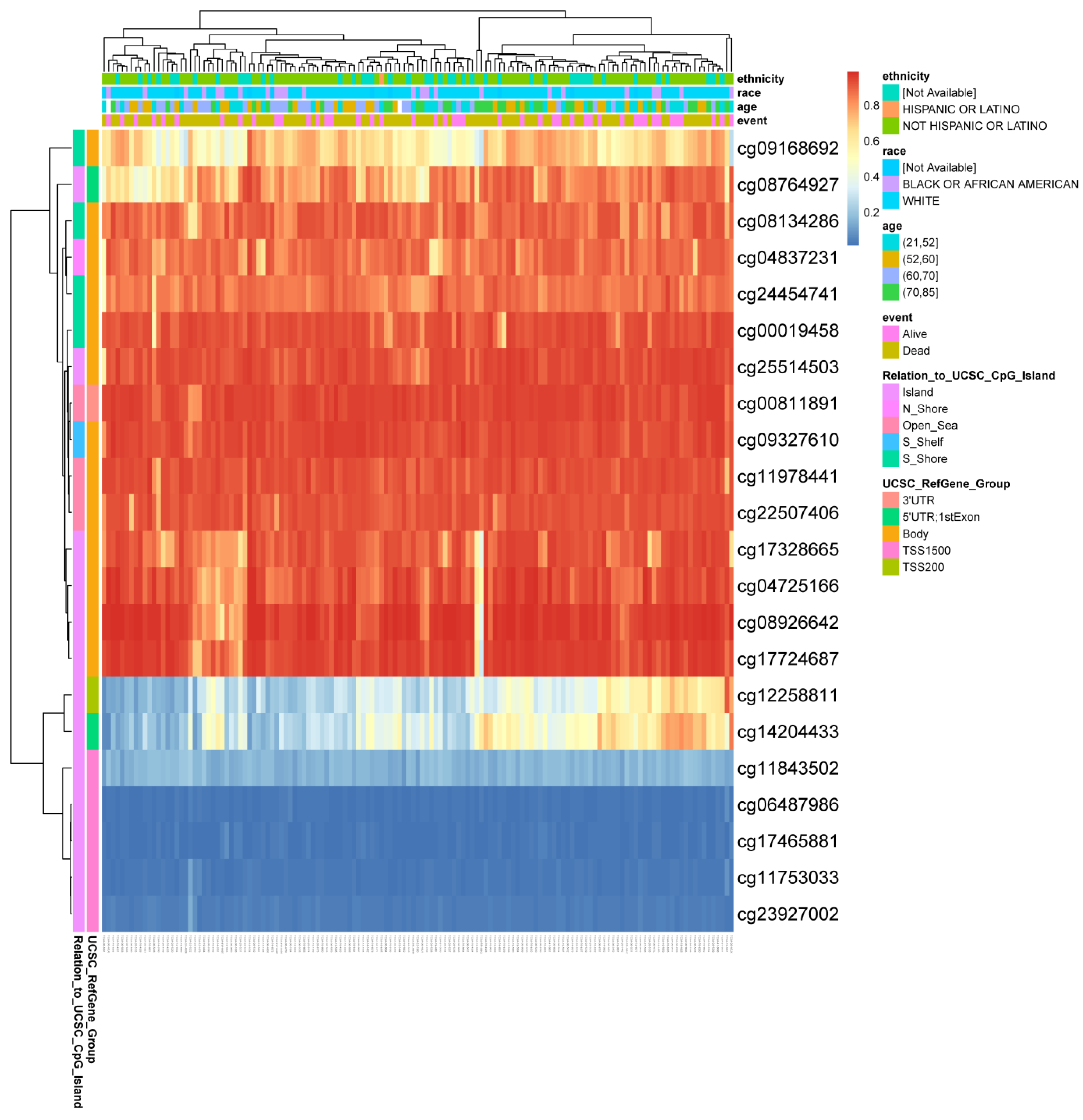 Toxics 12 00835 g005
