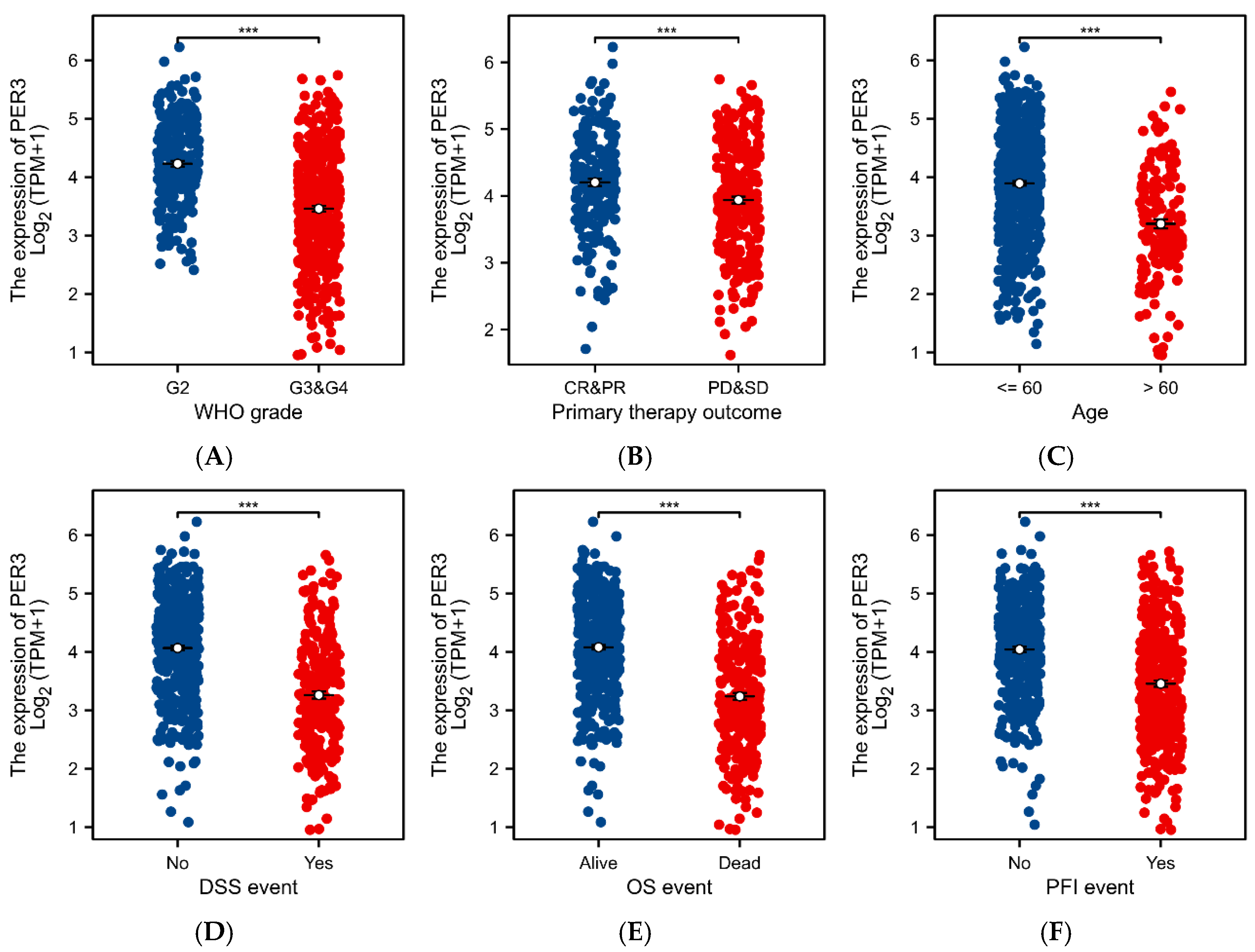 Toxics 12 00835 g006a