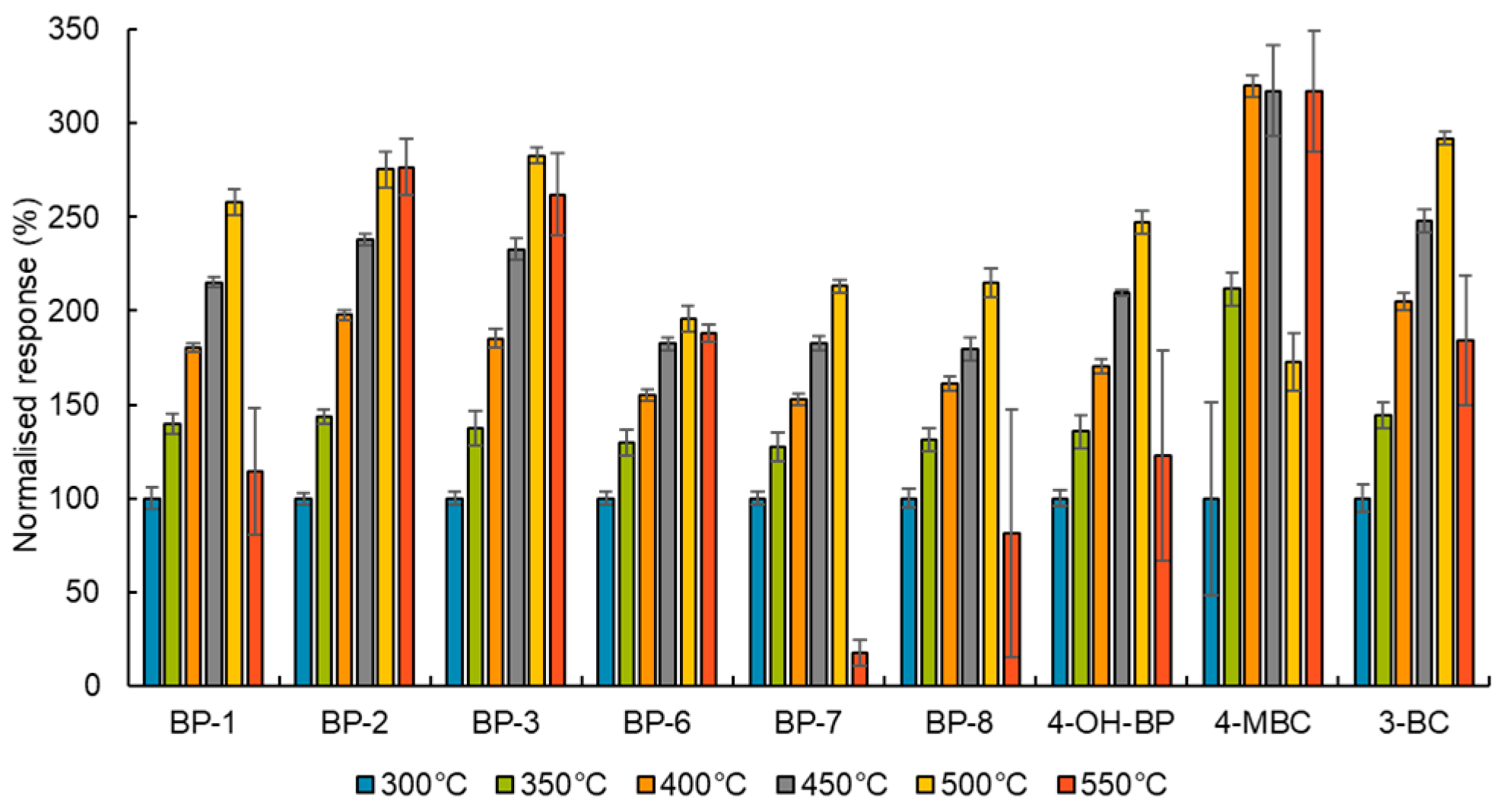 Toxics 12 00837 g001