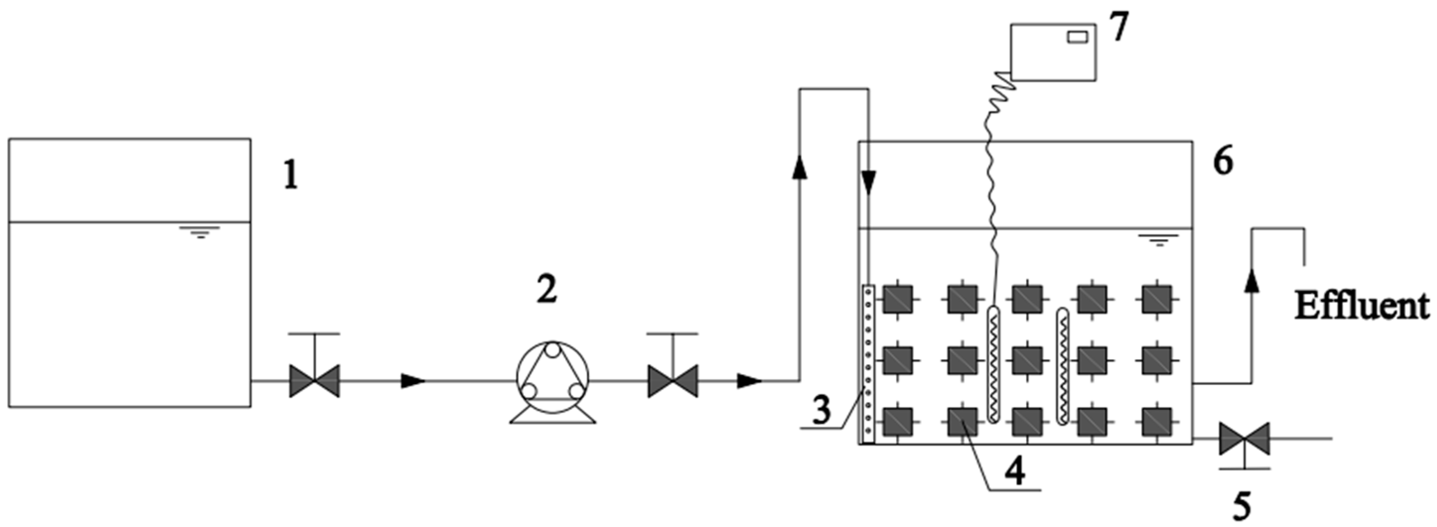 Toxics 12 00838 g002