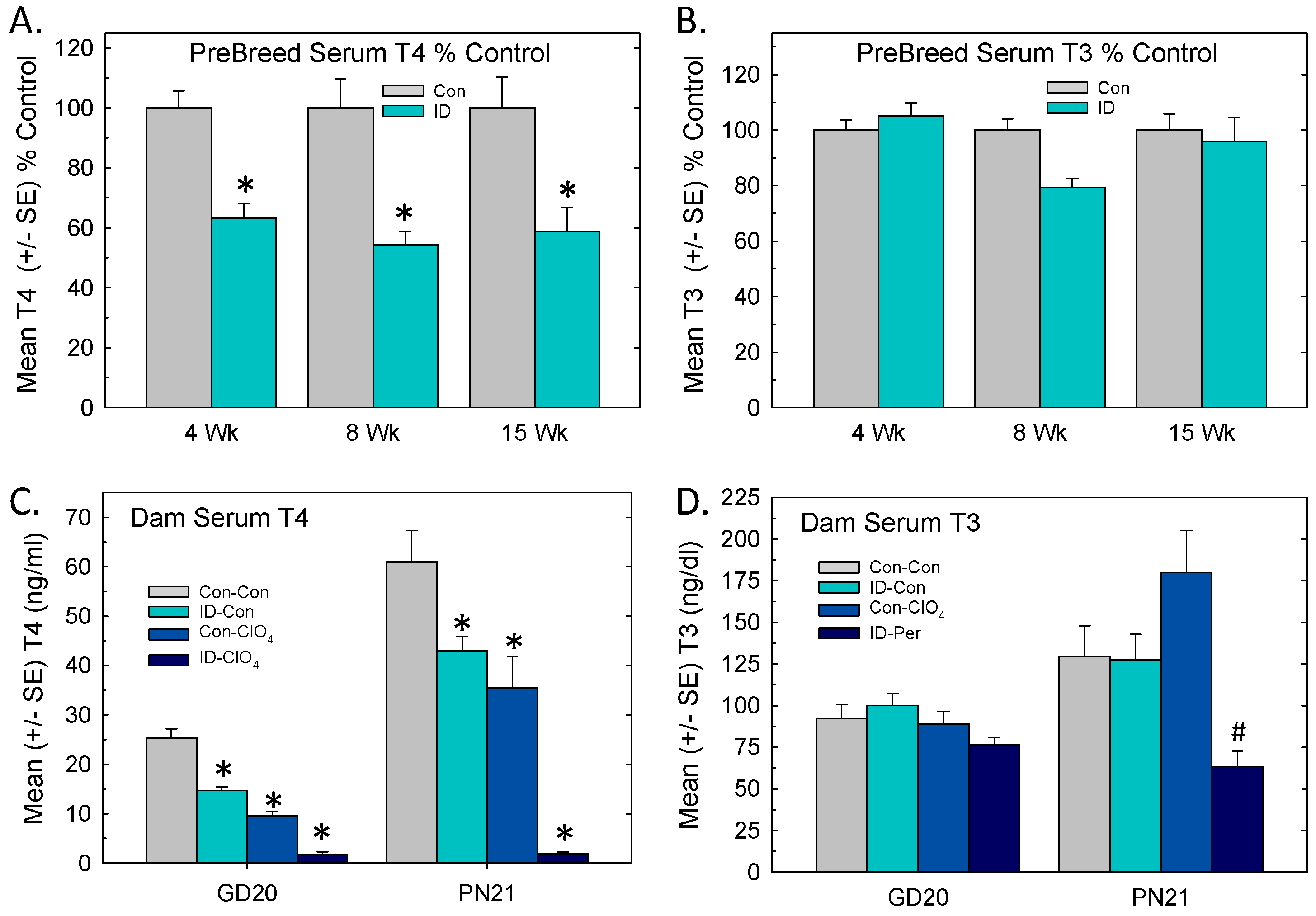 Toxics 12 00842 g002