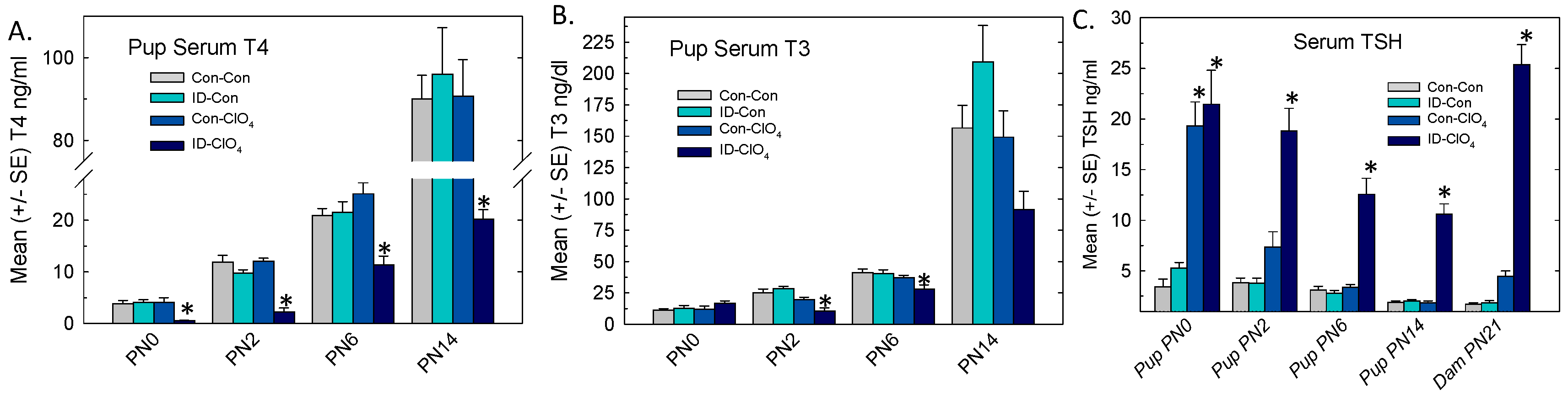 Toxics 12 00842 g003