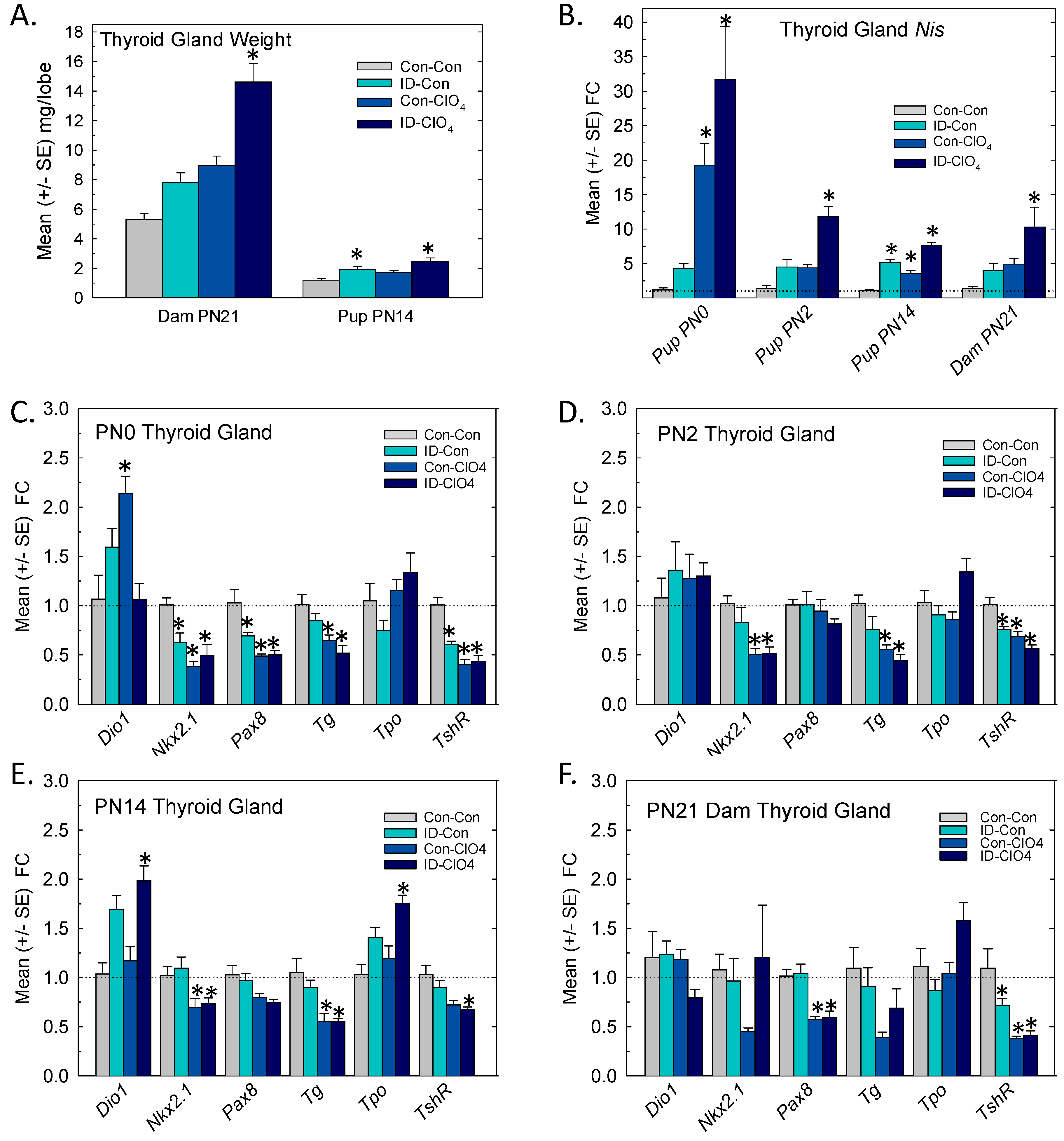 Toxics 12 00842 g004