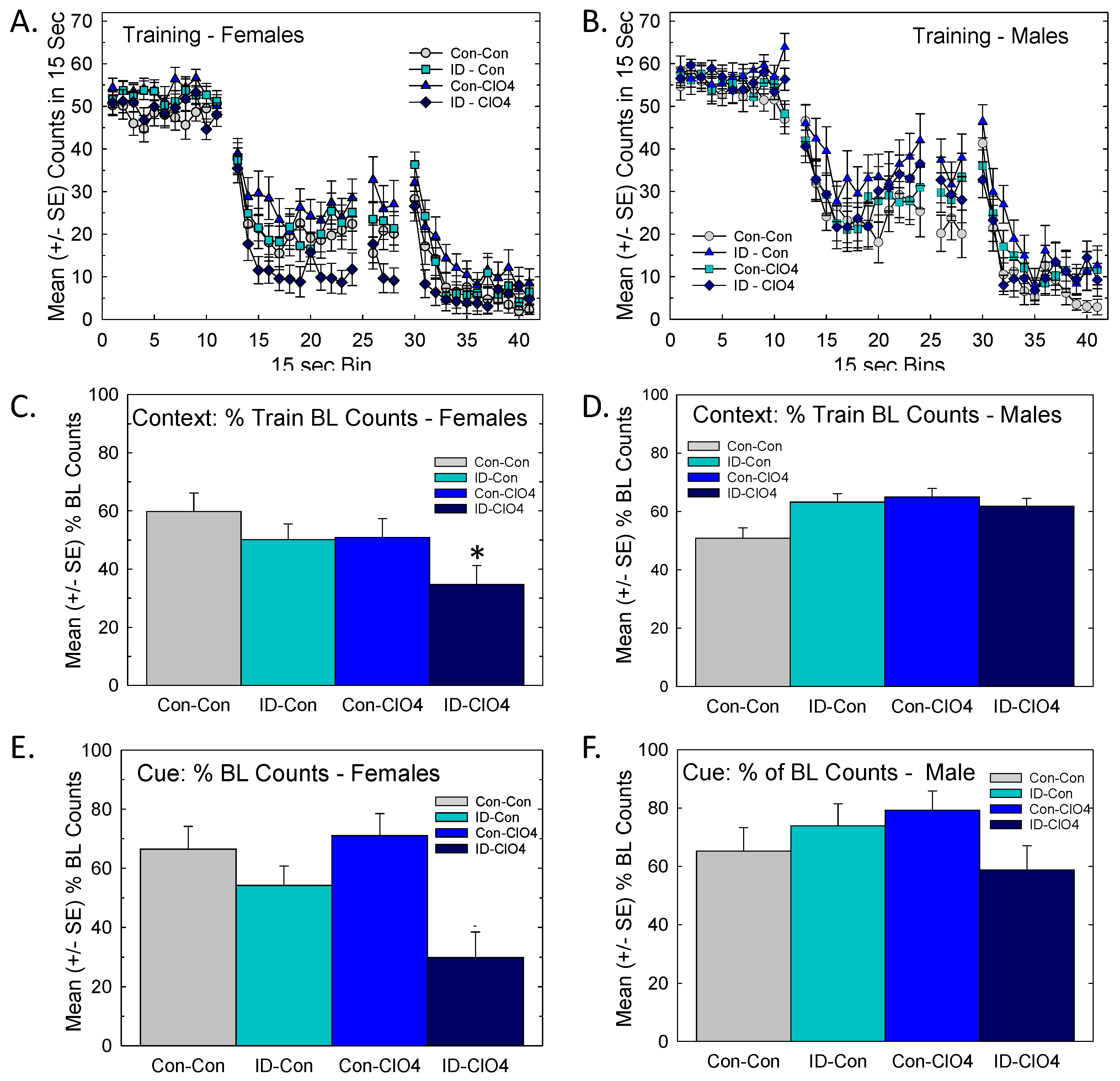 Toxics 12 00842 g009