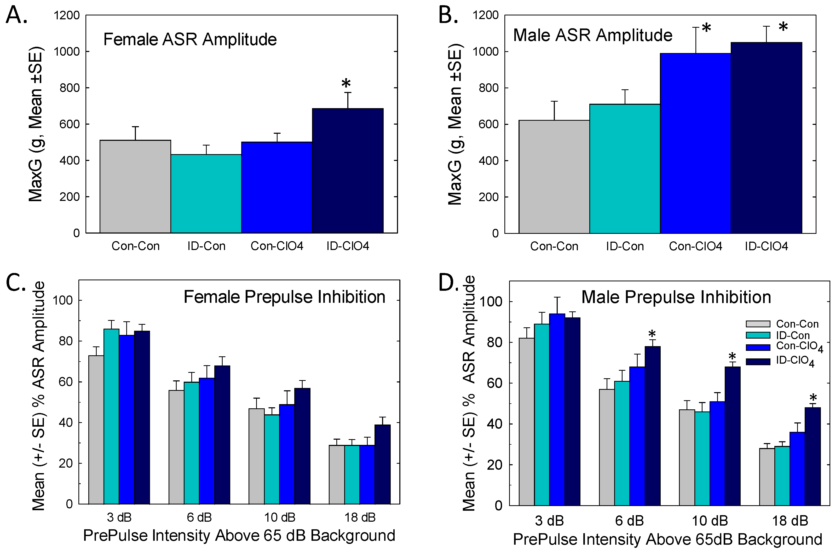 Toxics 12 00842 g010
