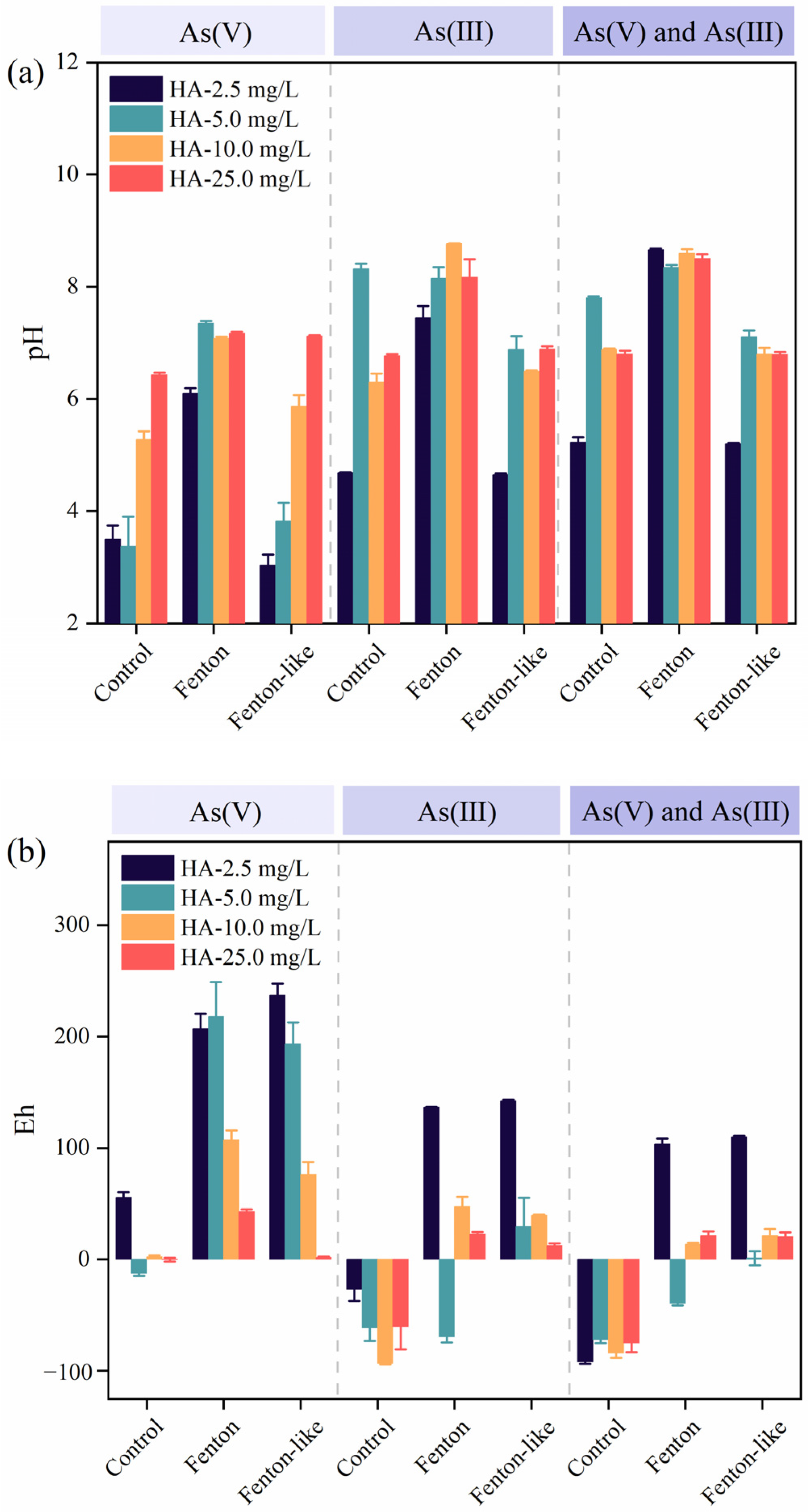 Toxics 12 00845 g006