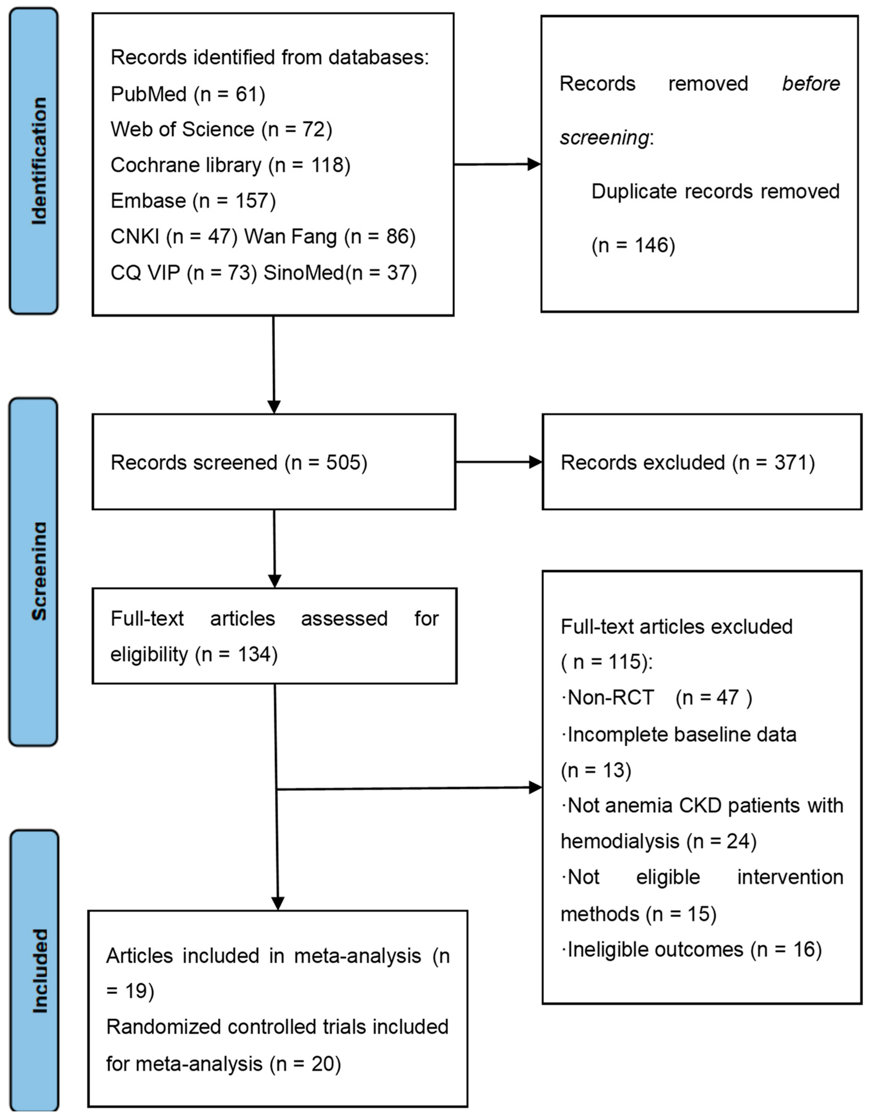 Toxics 12 00846 g001