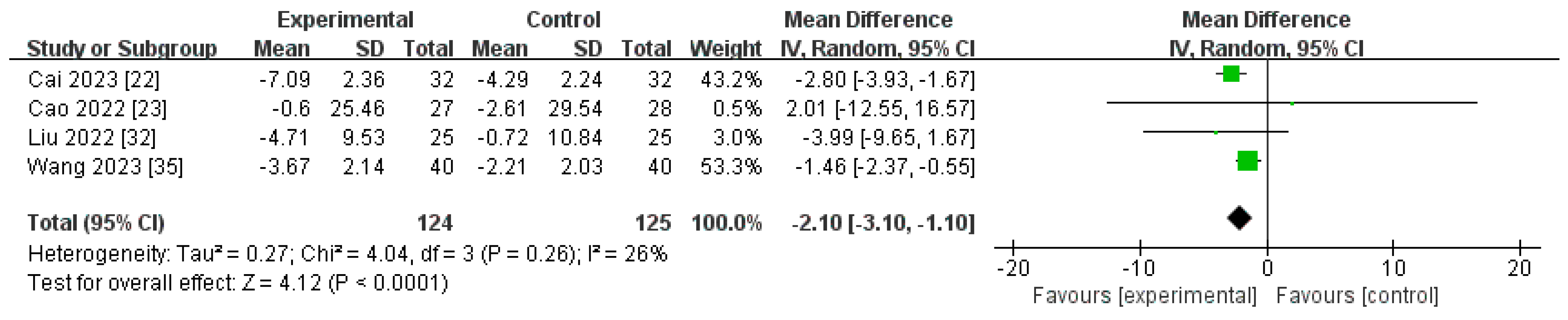 Toxics 12 00846 g010