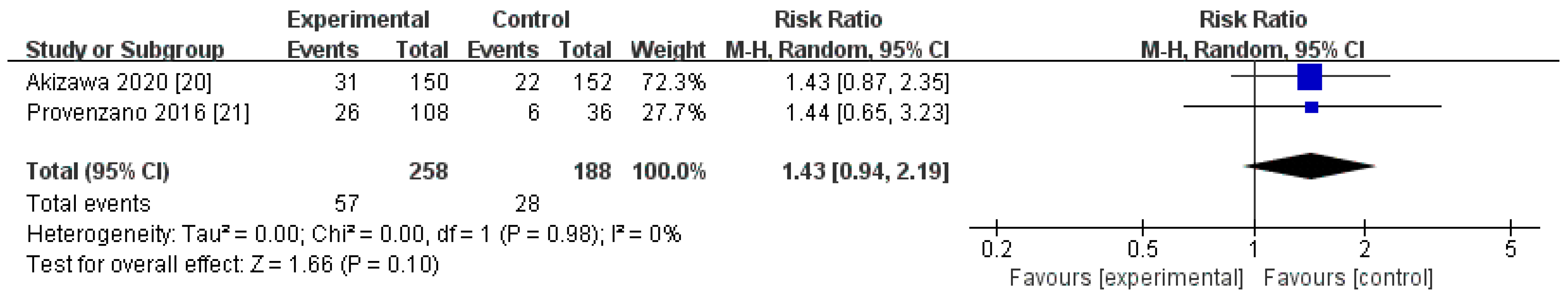 Toxics 12 00846 g012