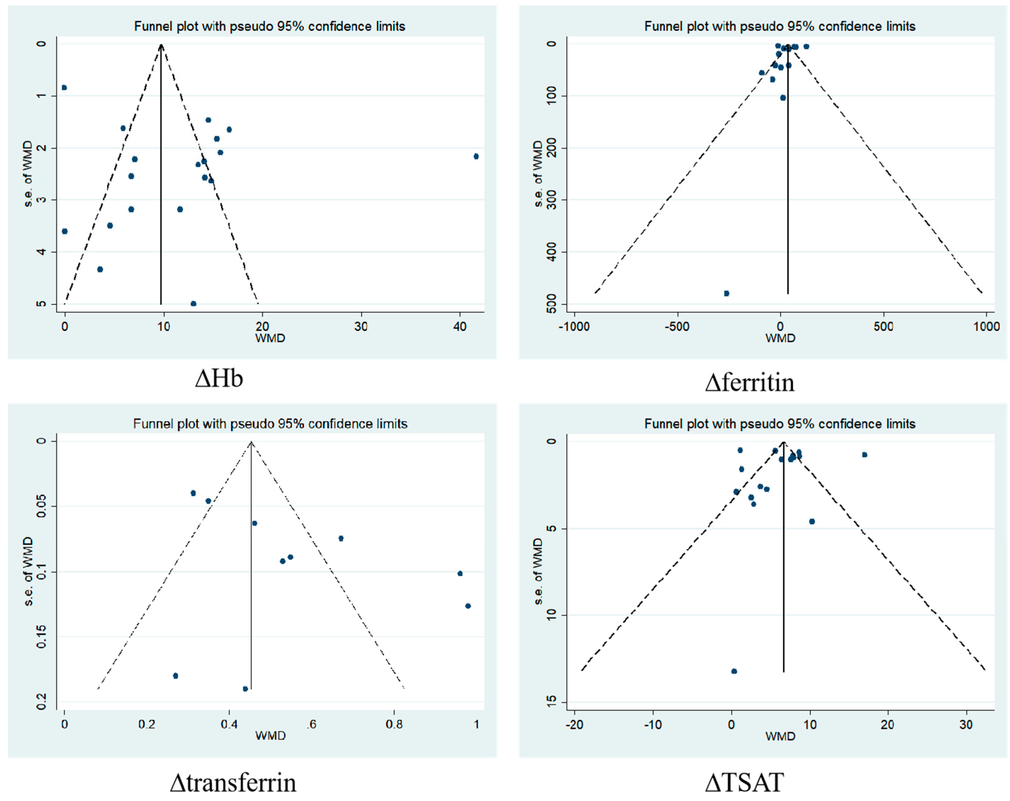 Toxics 12 00846 g013