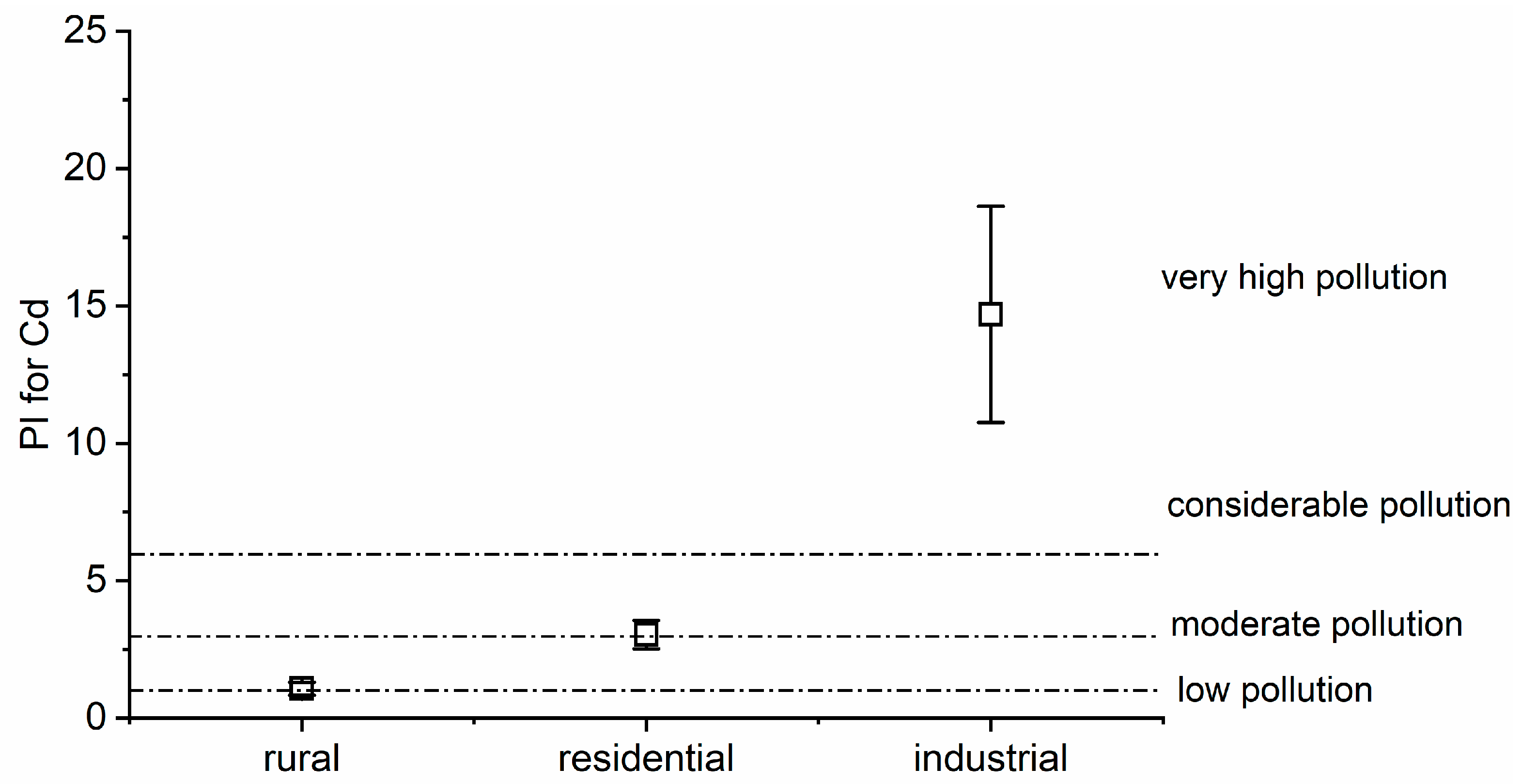 Toxics 12 00848 g004