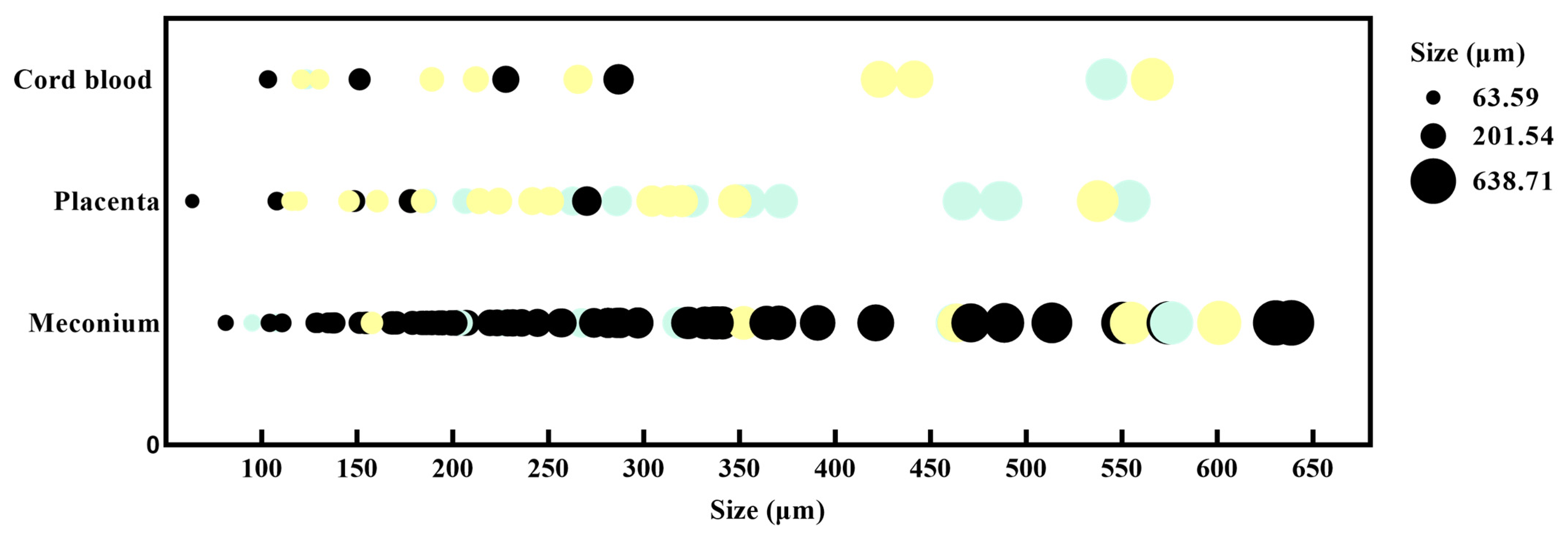 Toxics 12 00850 g002