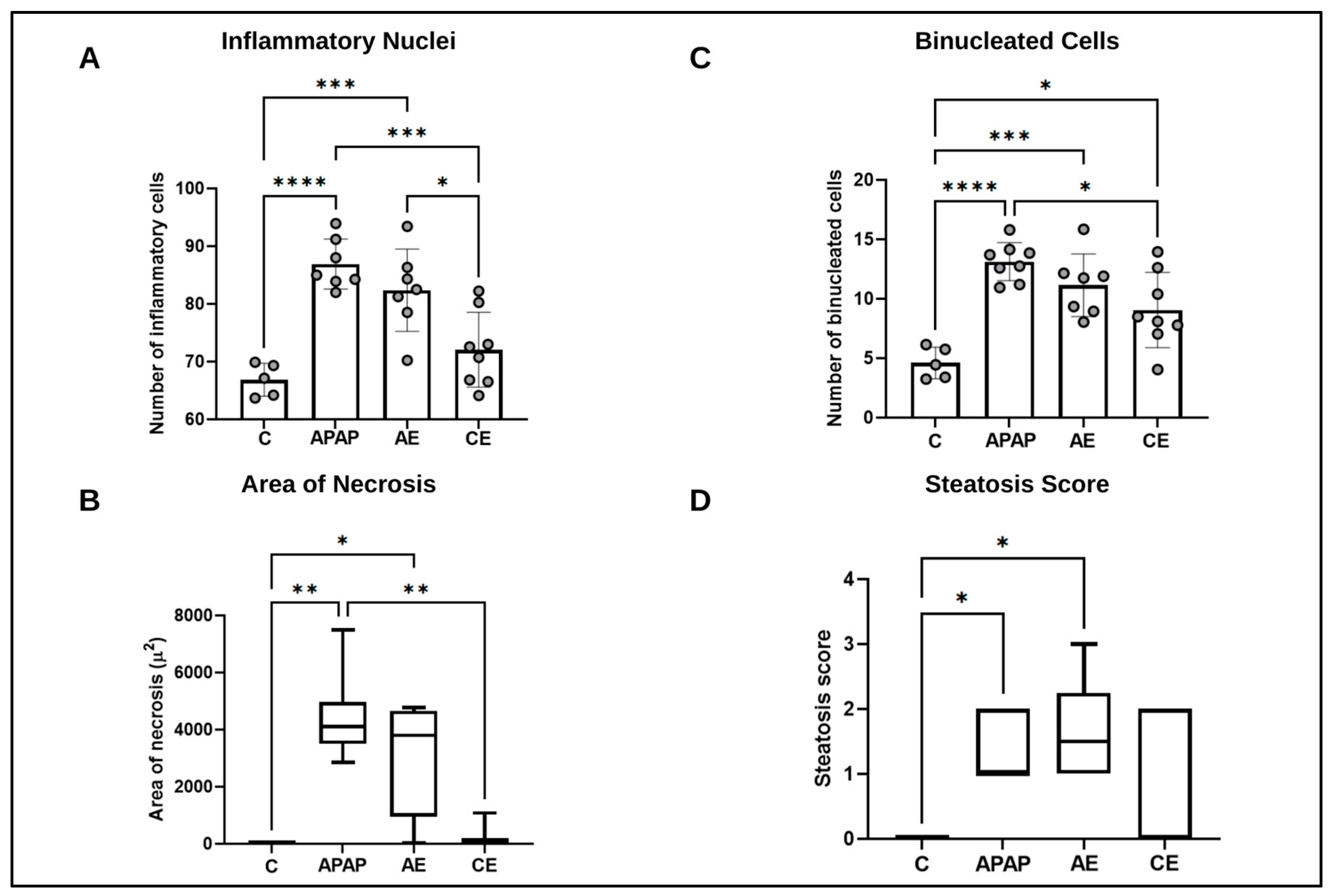 Toxics 12 00857 g004 Toxics 12 00857 g004