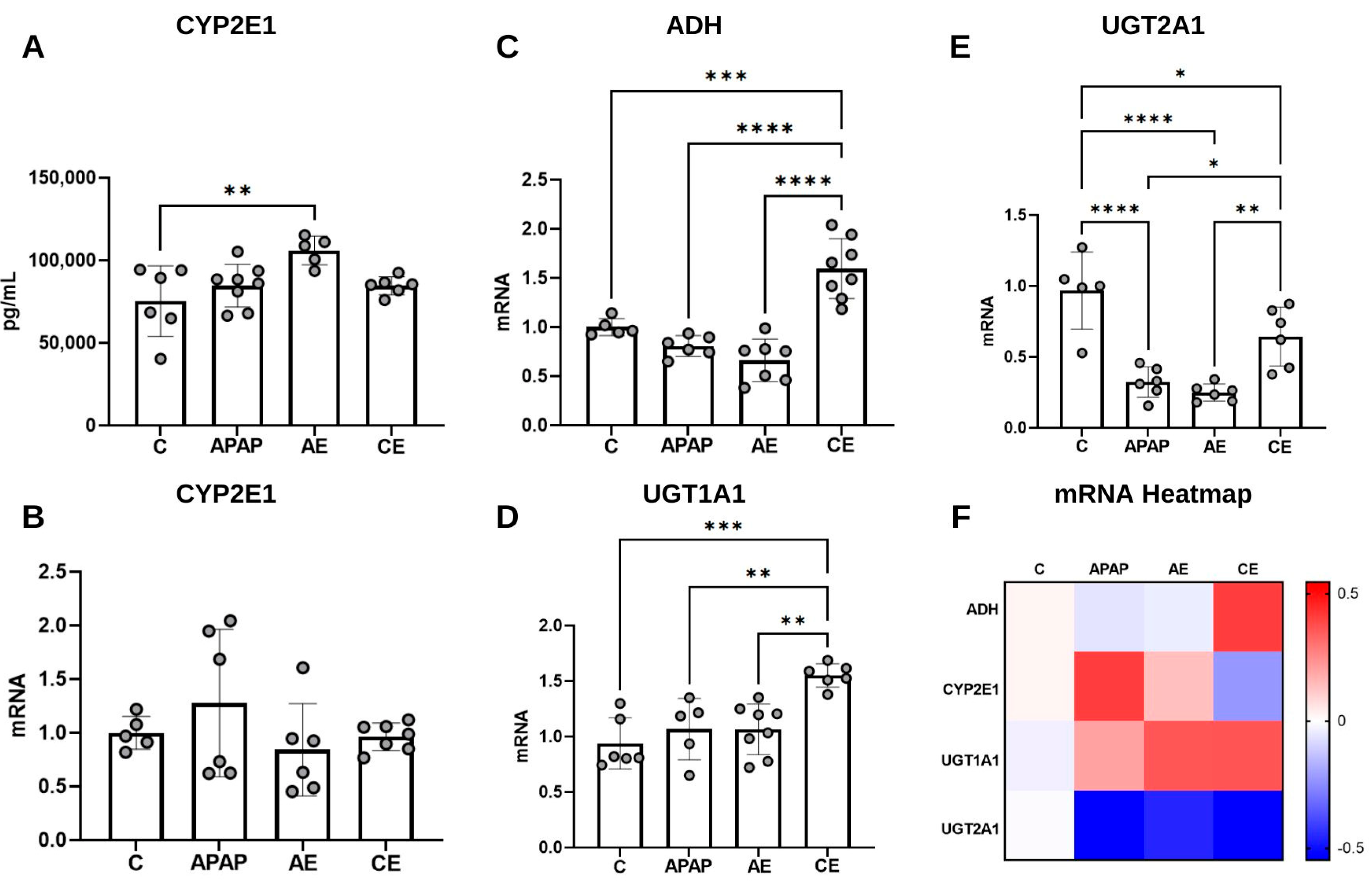 Toxics 12 00857 g007 Toxics 12 00857 g007