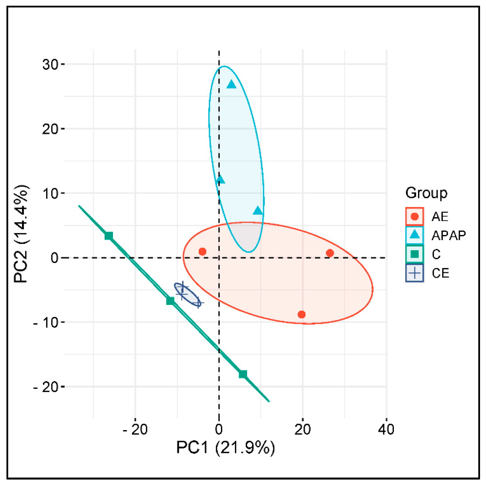 Toxics 12 00857 g008 Toxics 12 00857 g008