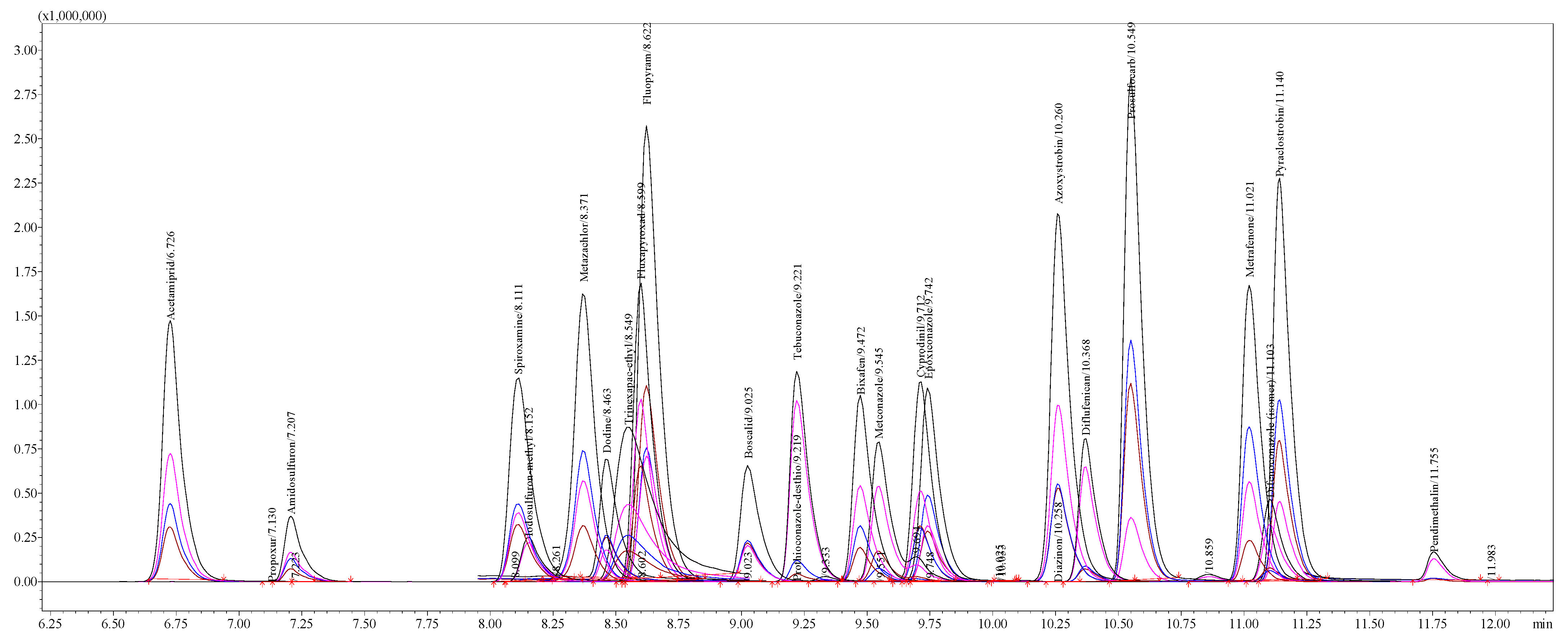 Toxics 12 00862 g003