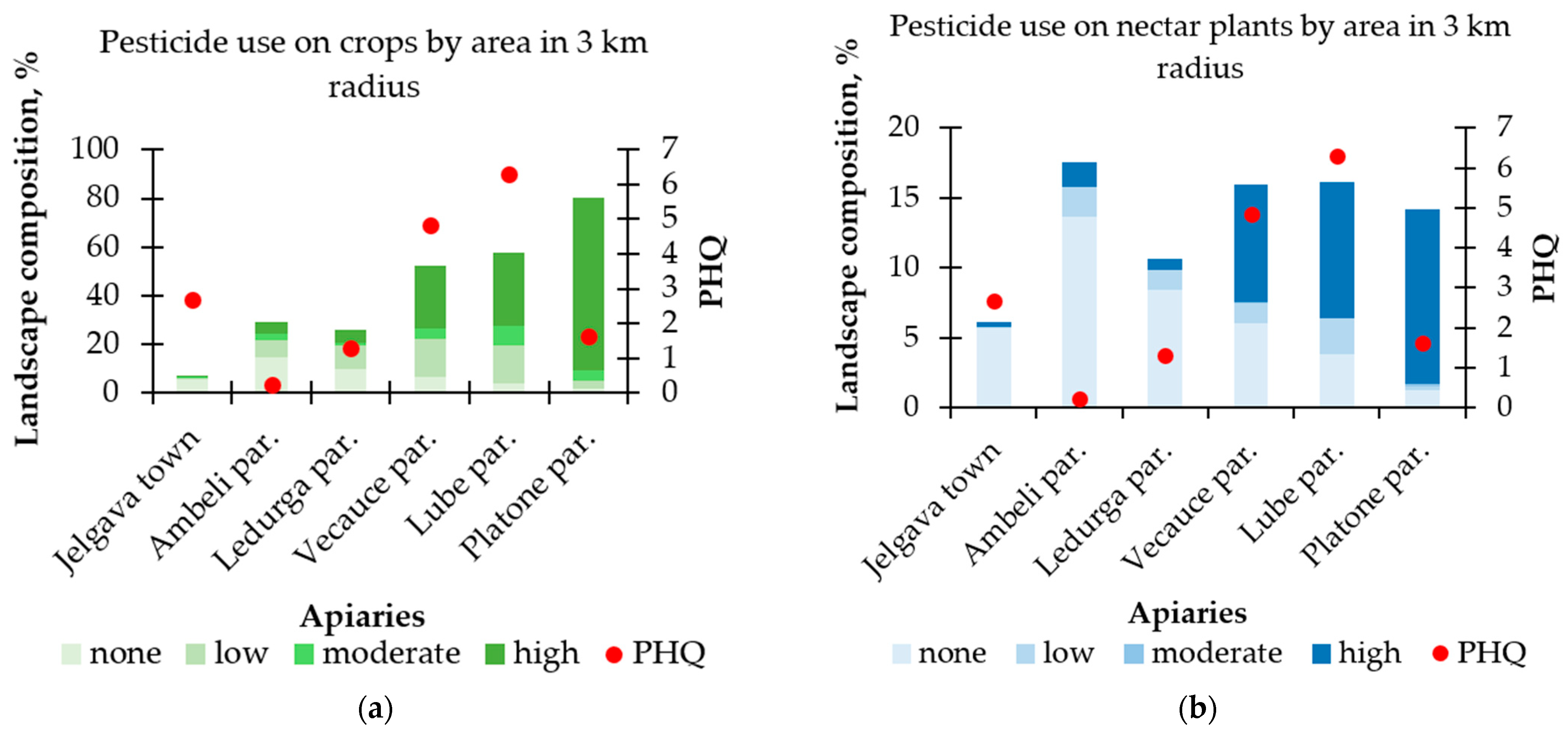 Toxics 12 00862 g009
