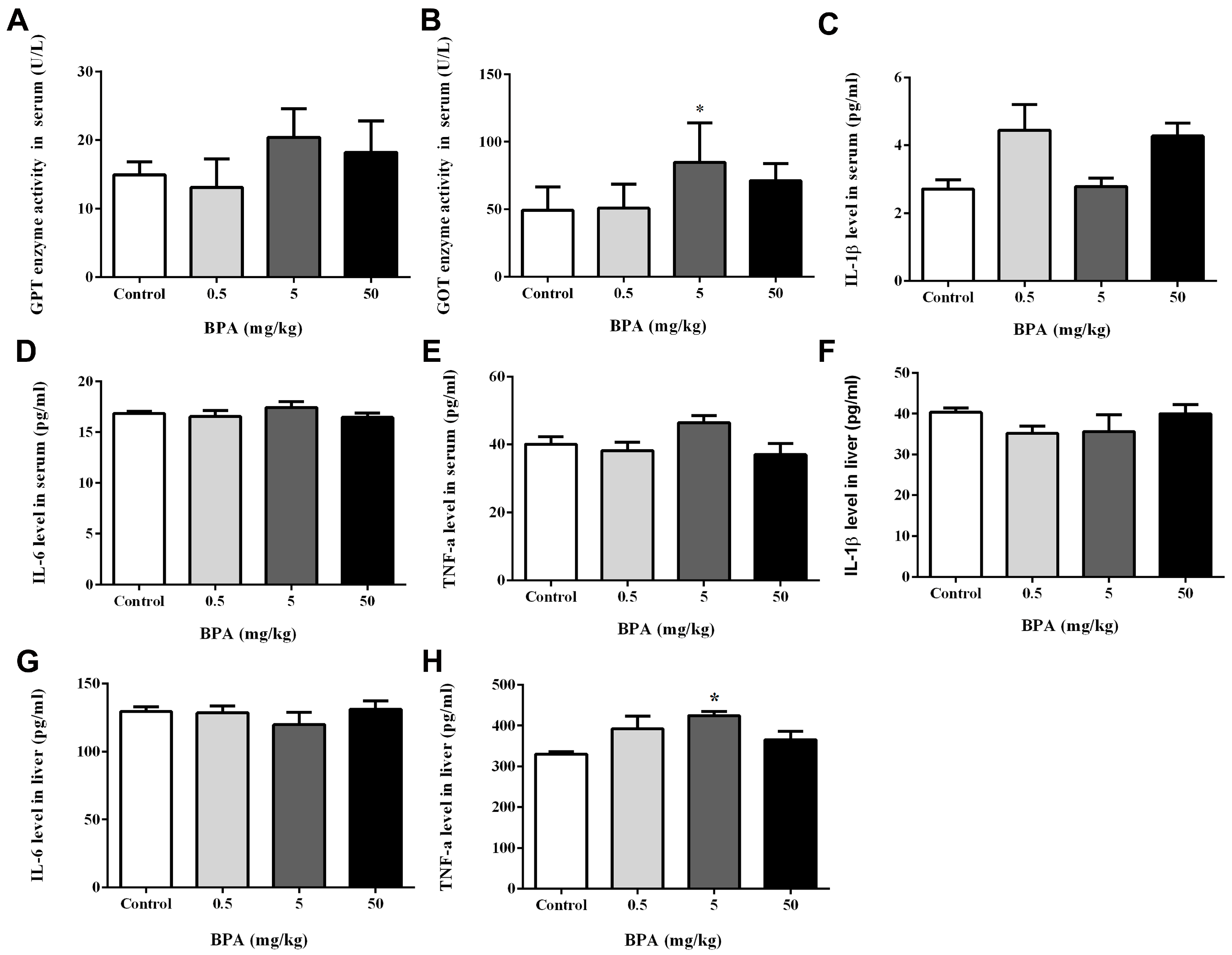 Toxics 12 00864 g002