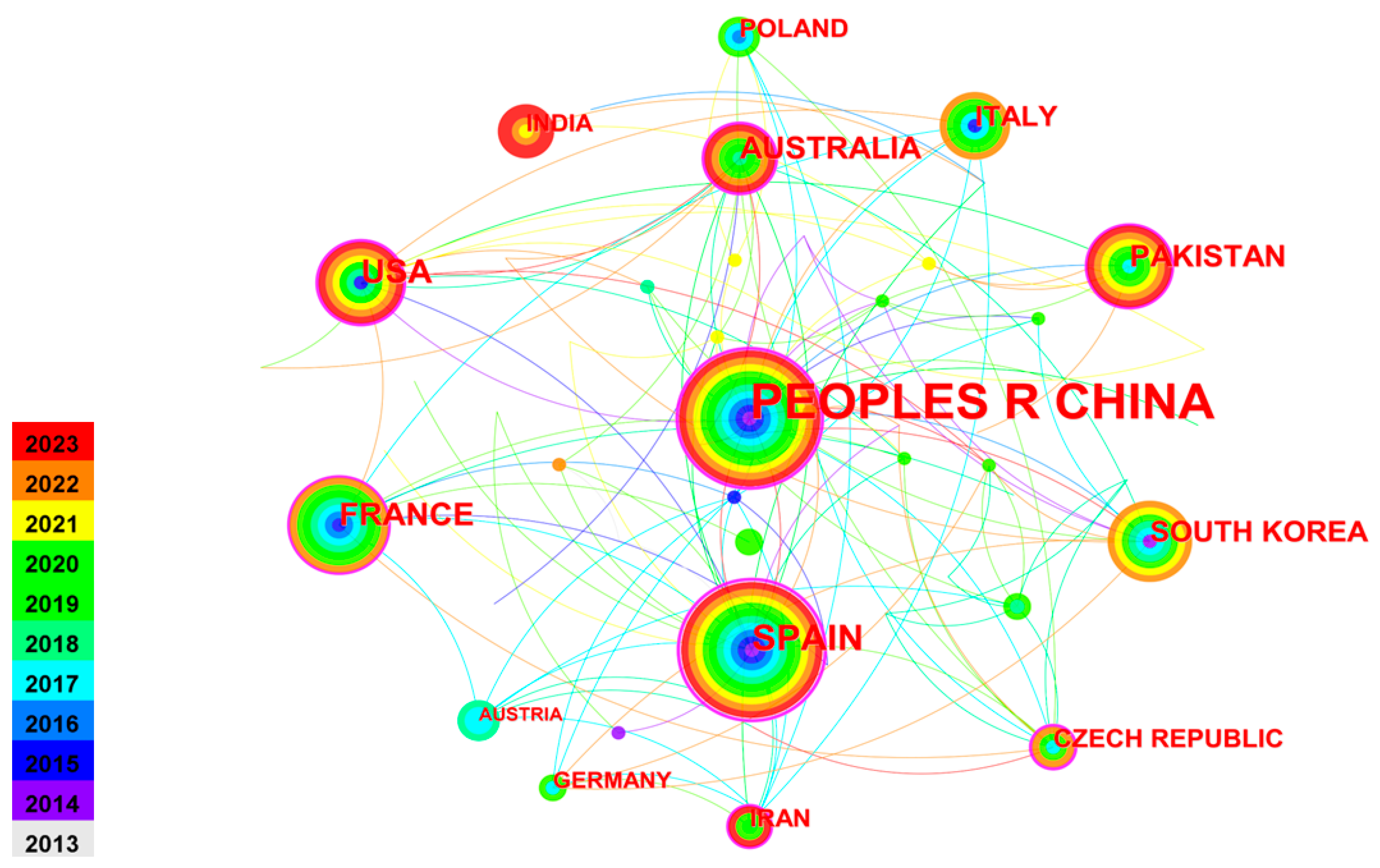 Toxics 12 00872 g003