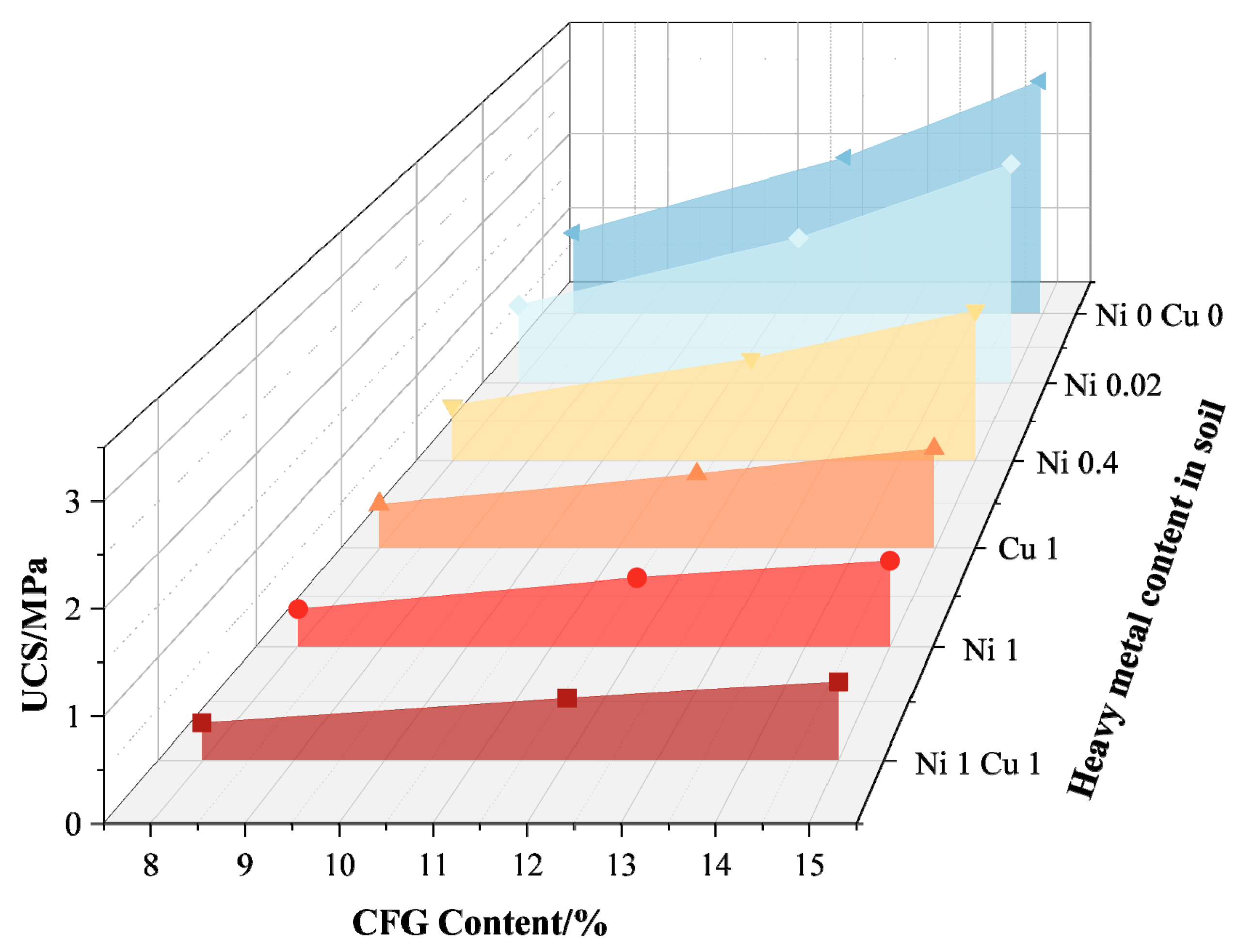 Toxics 12 00872 g008