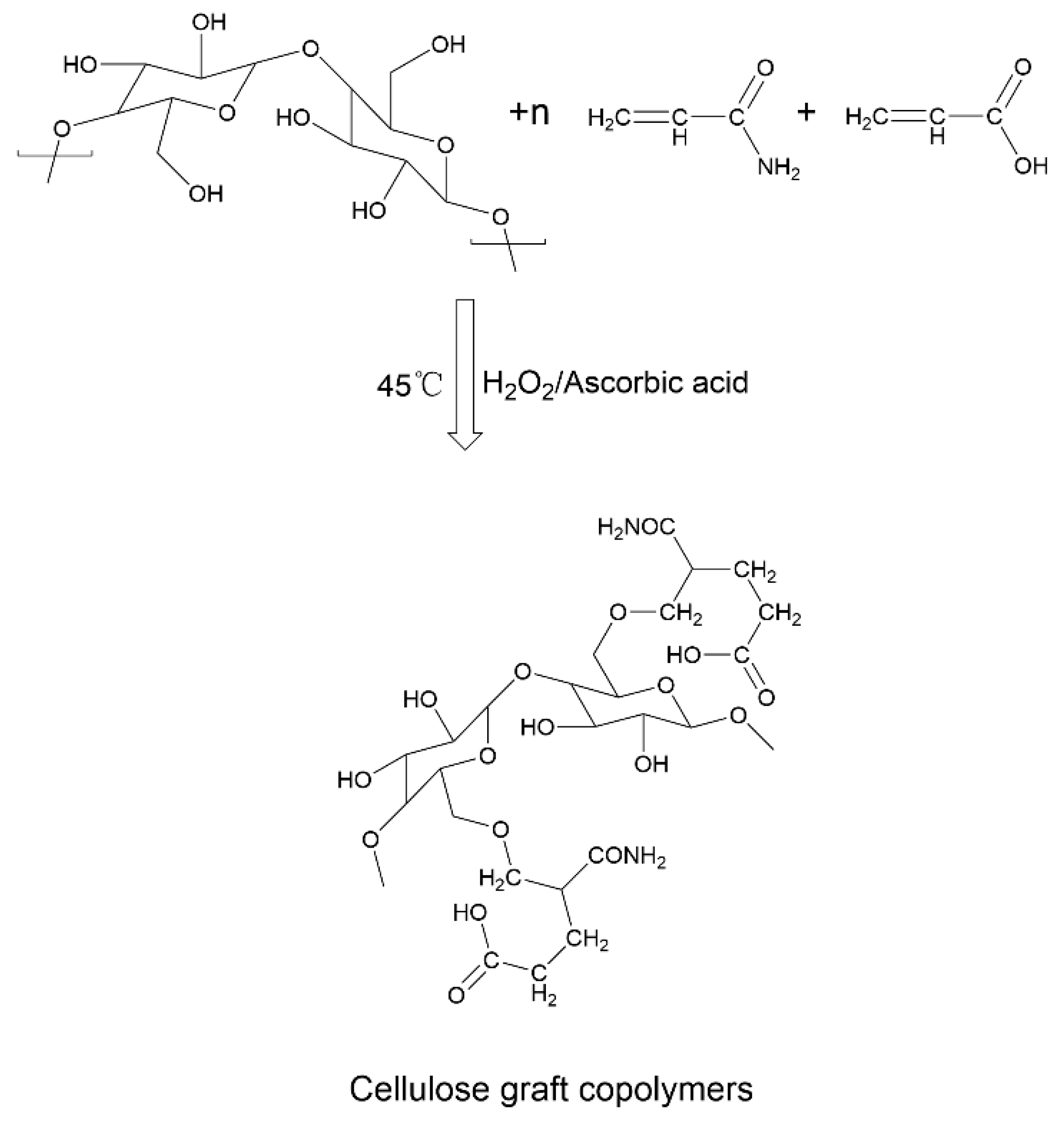 Toxics 12 00872 g010