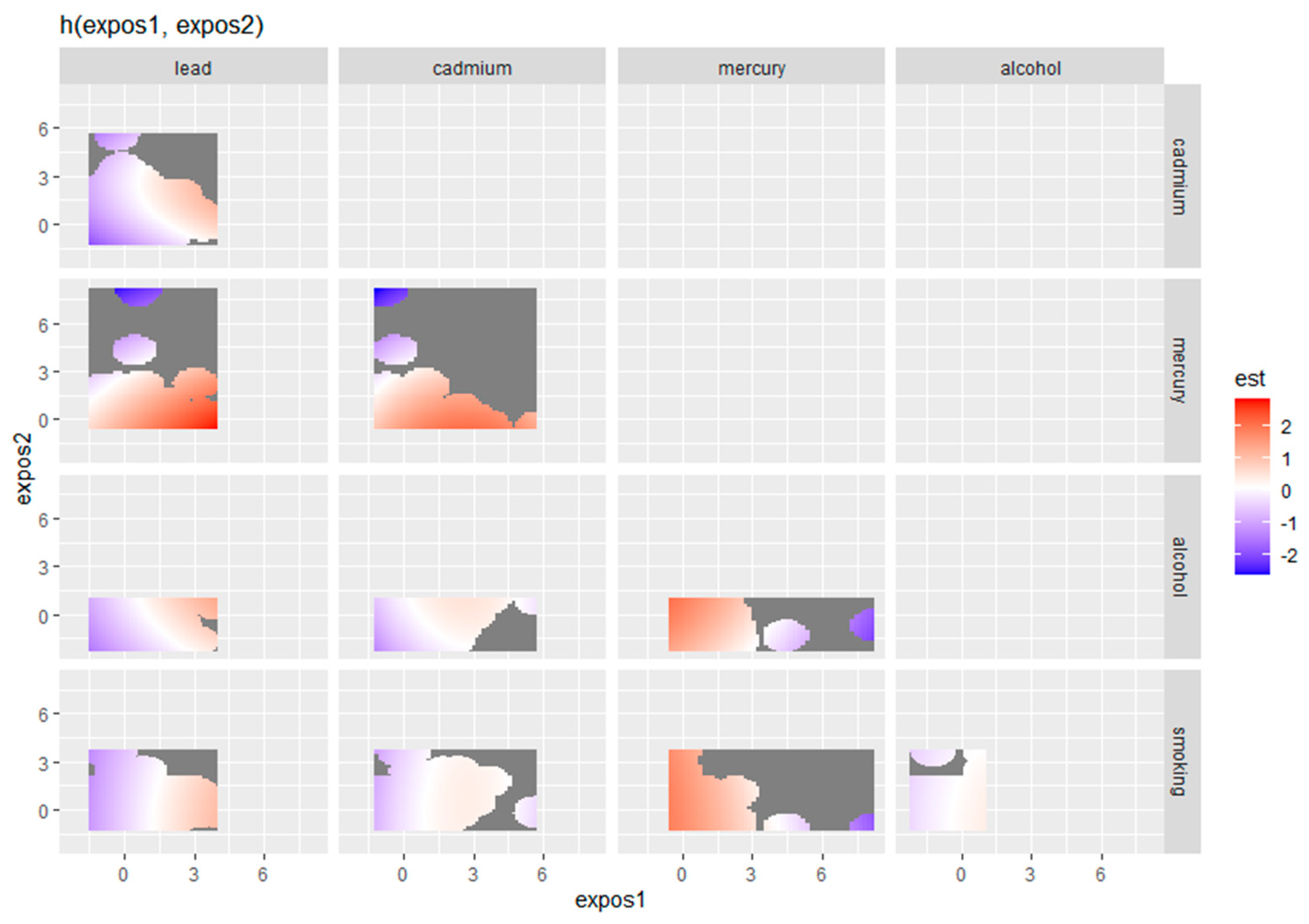 Toxics 12 00879 g003