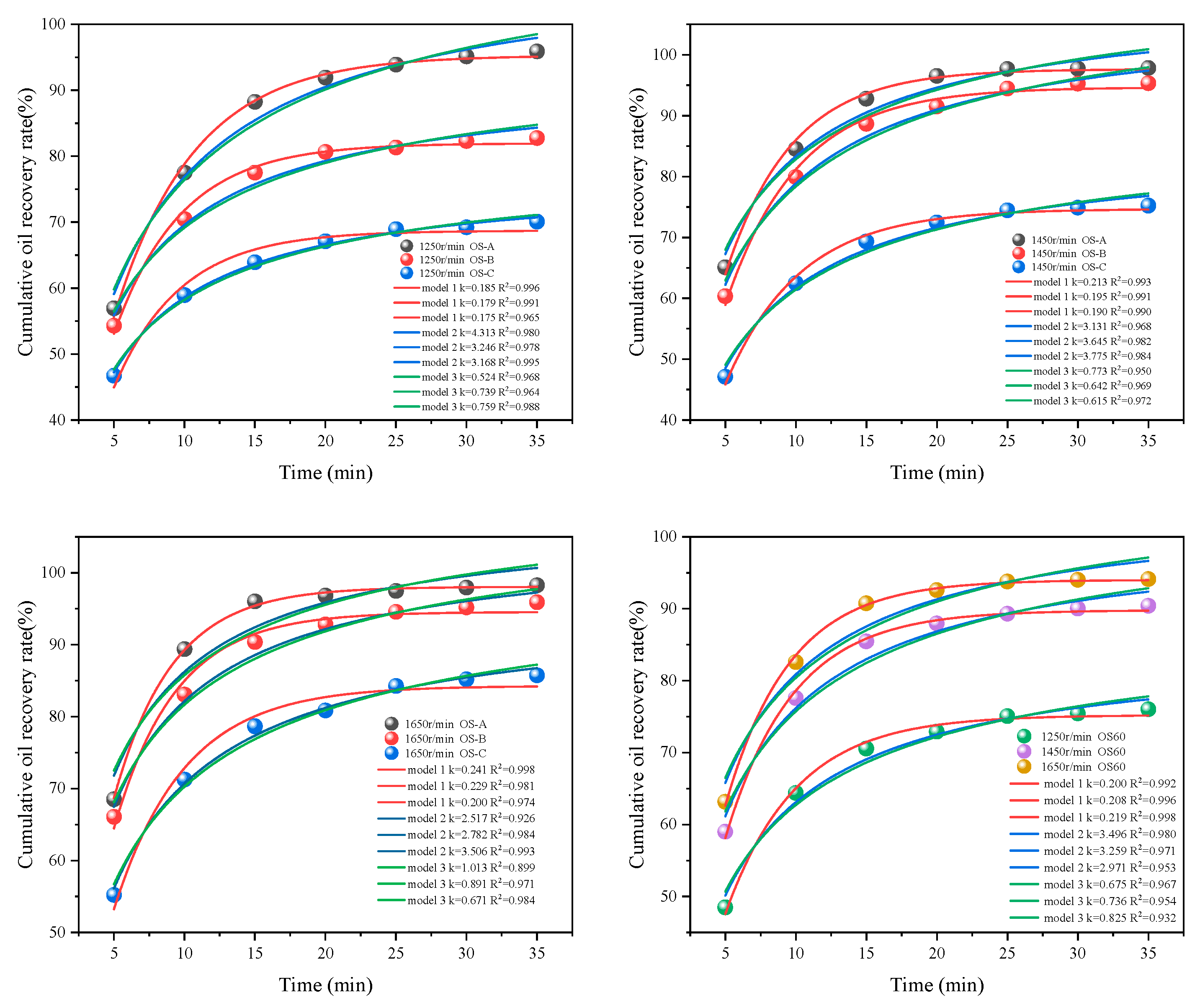 Toxics 12 00880 g005