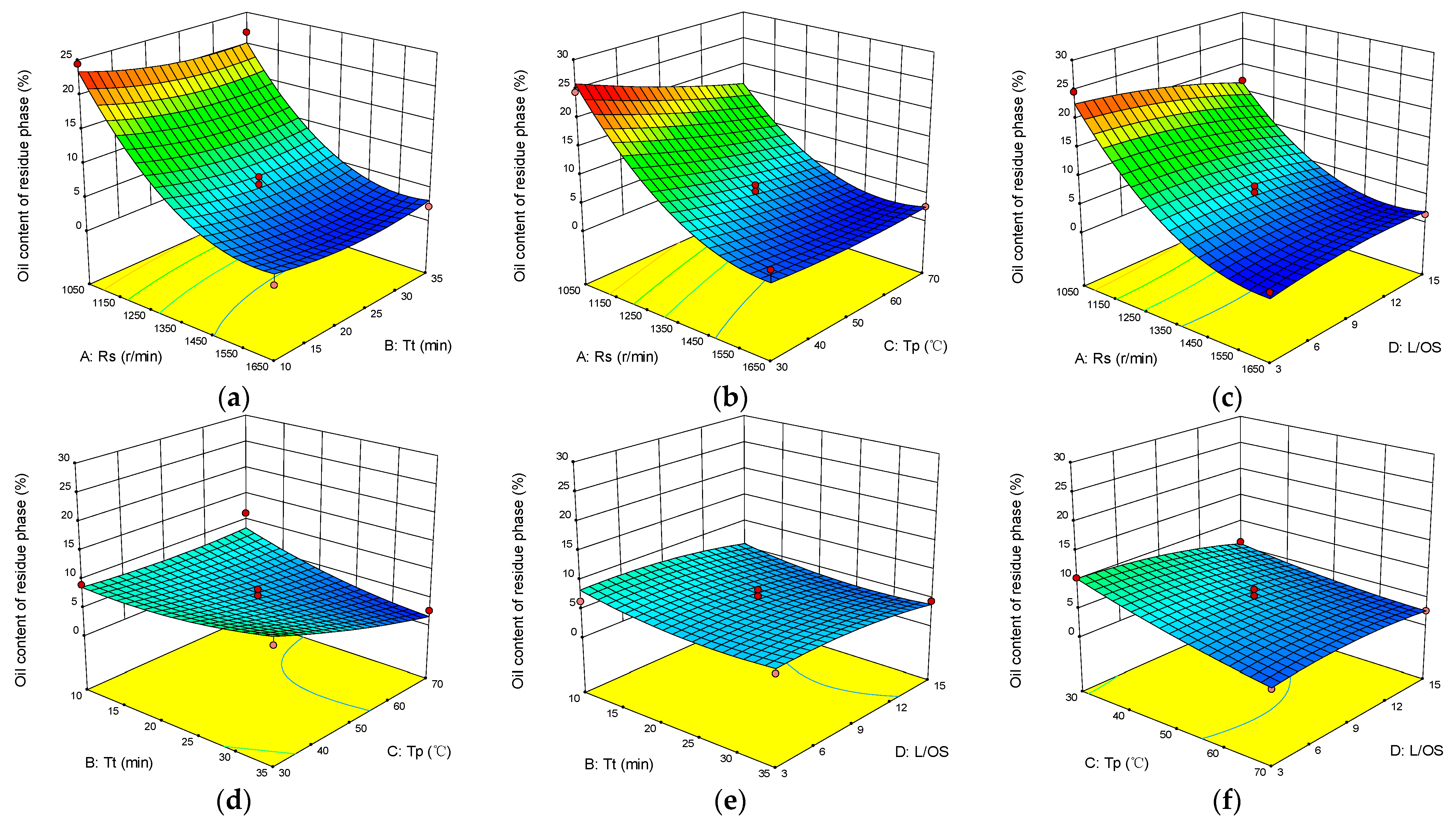 Toxics 12 00880 g008