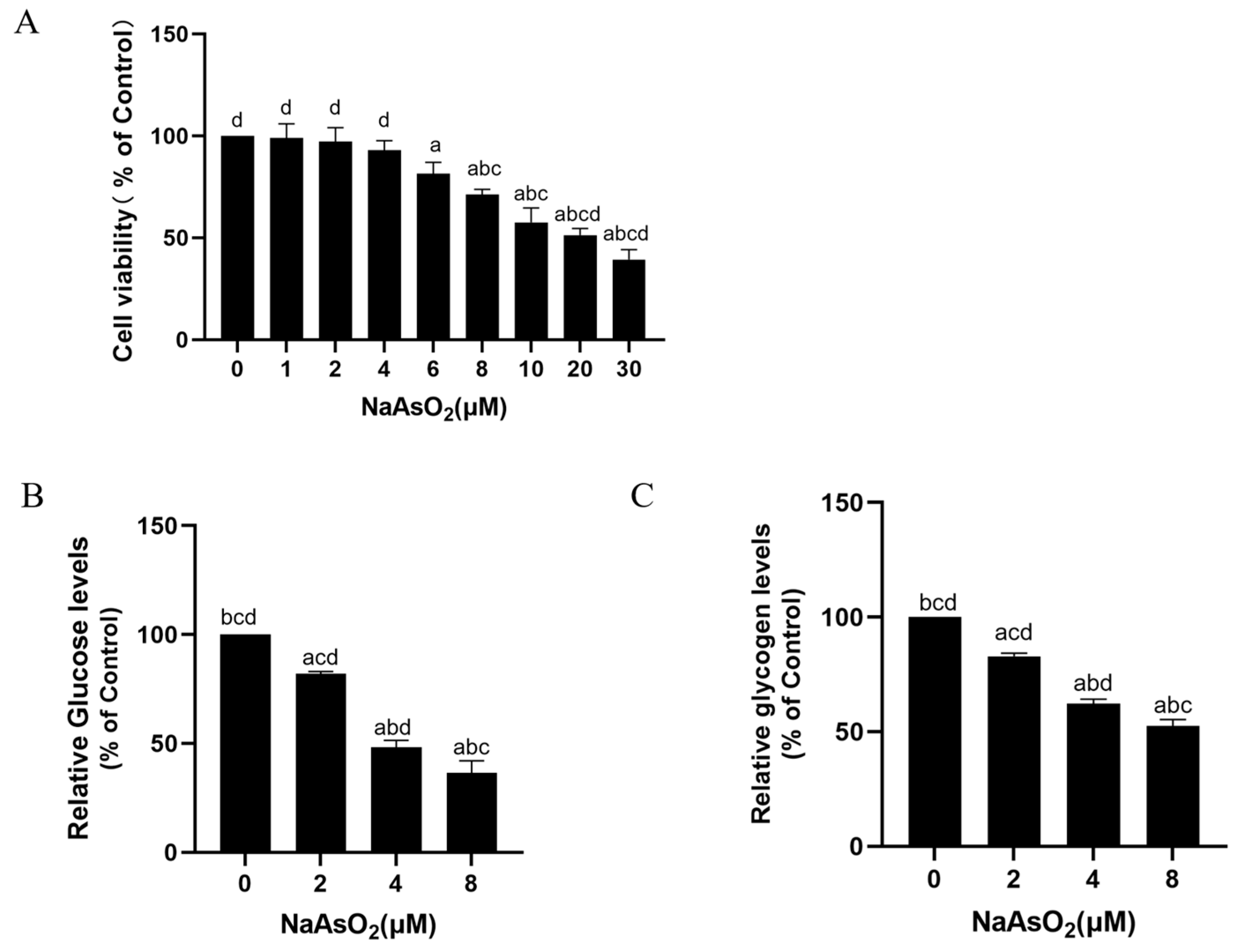 Toxics 12 00883 g004