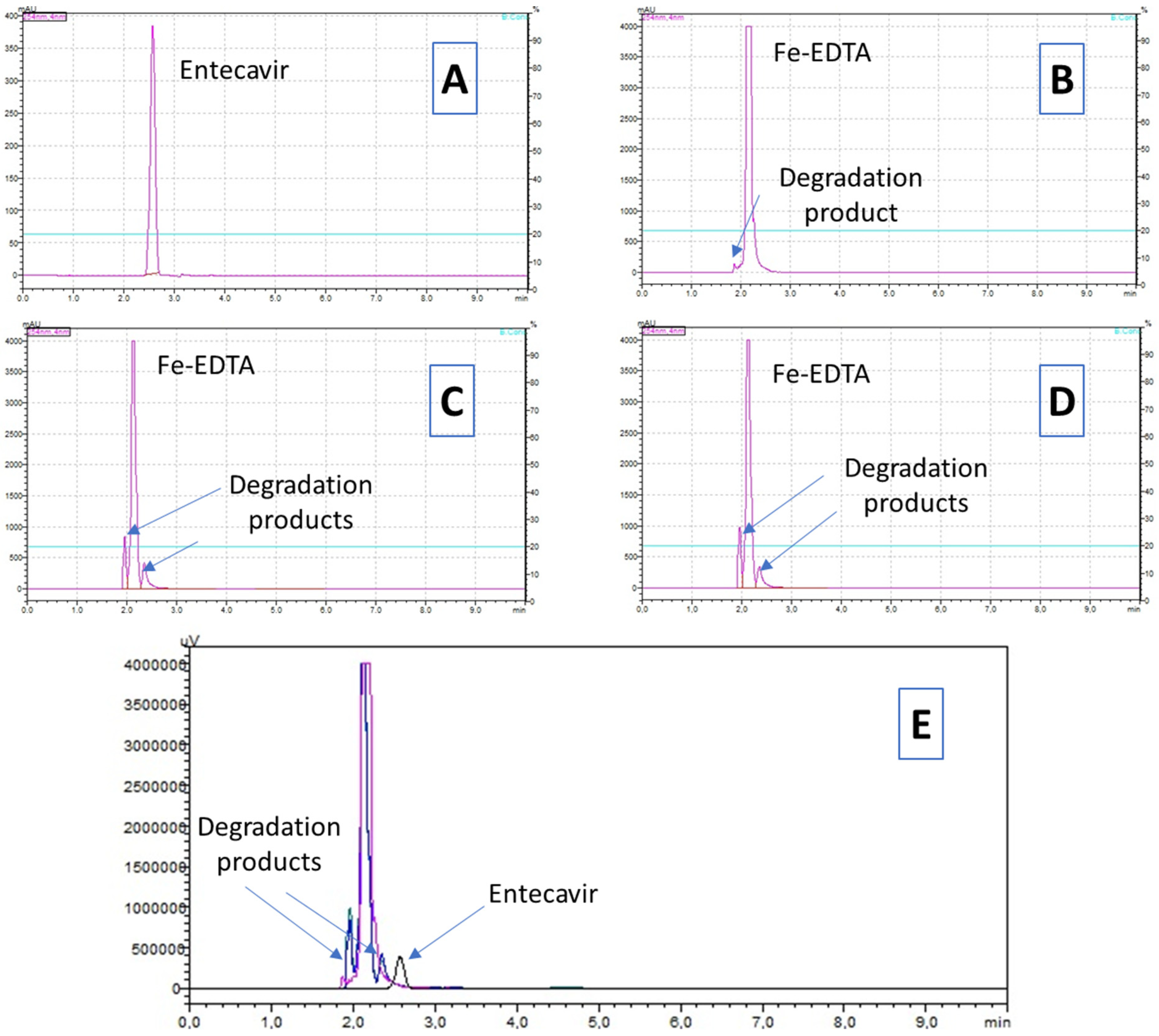 Toxics 12 00885 g001
