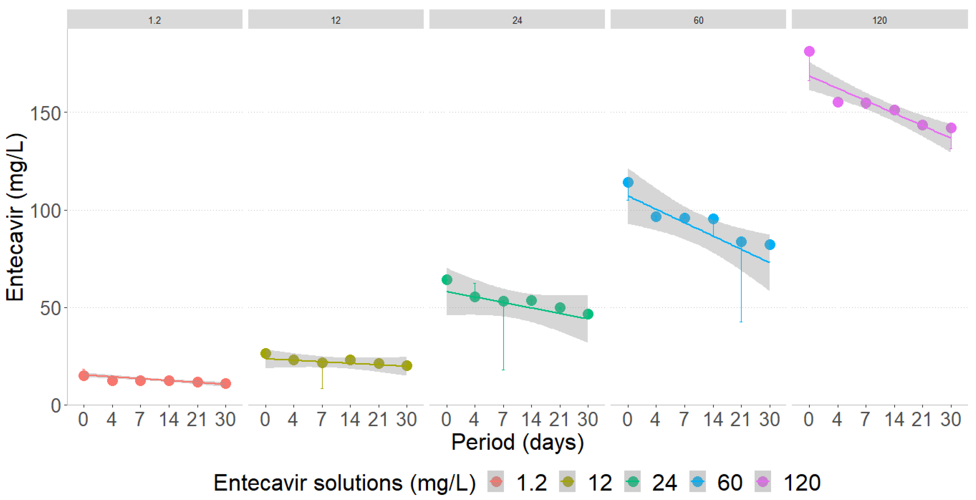 Toxics 12 00885 g003