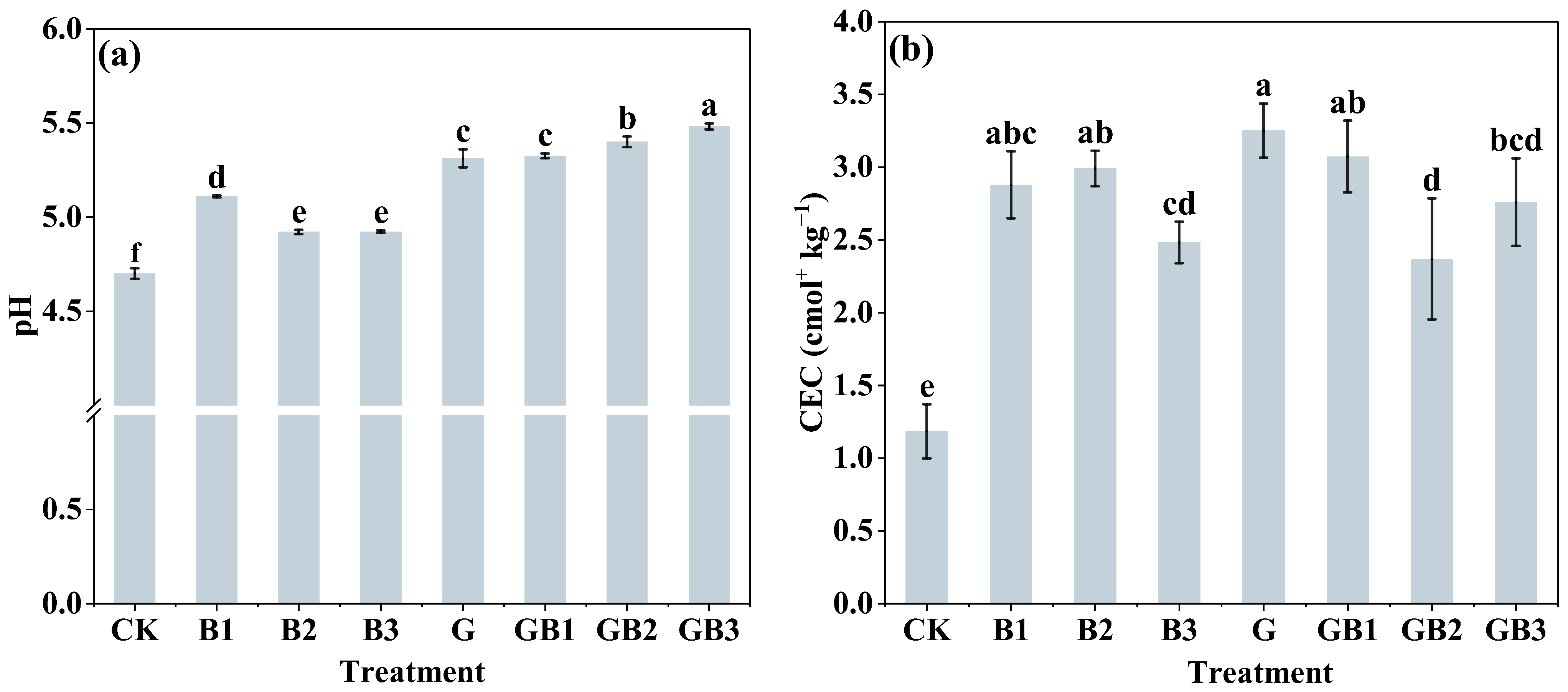 Toxics 12 00888 g001