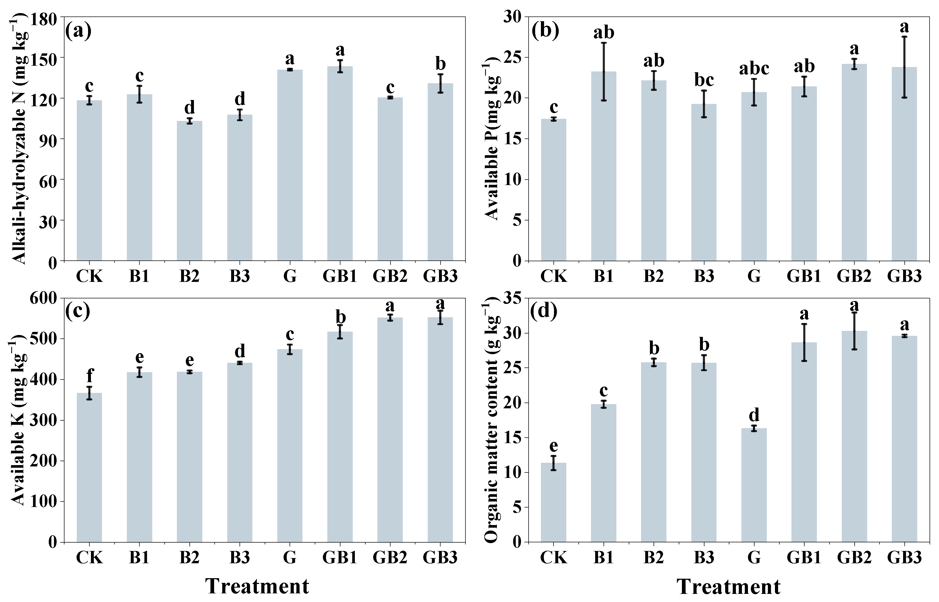 Toxics 12 00888 g002