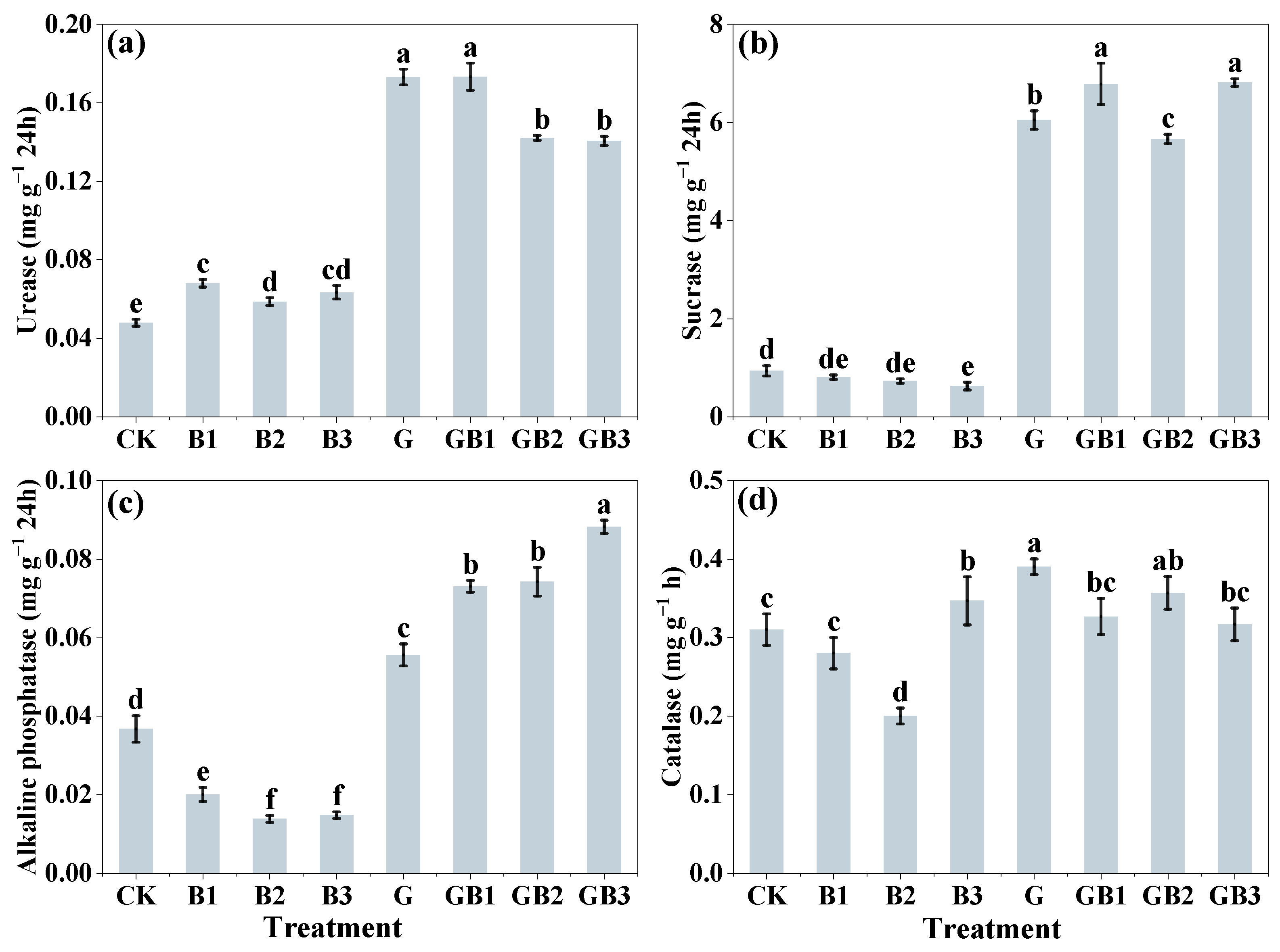 Toxics 12 00888 g003