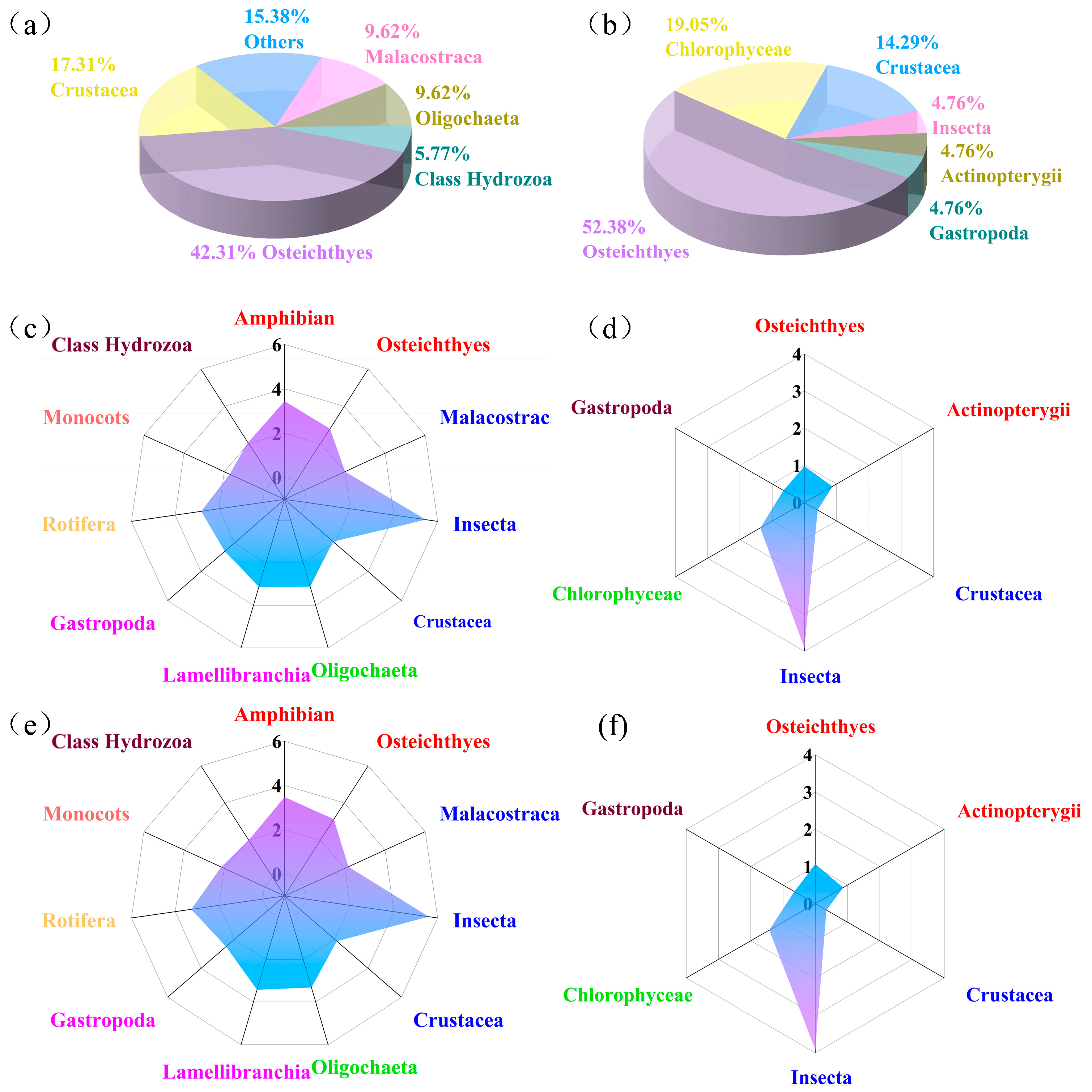 Toxics 12 00892 g002